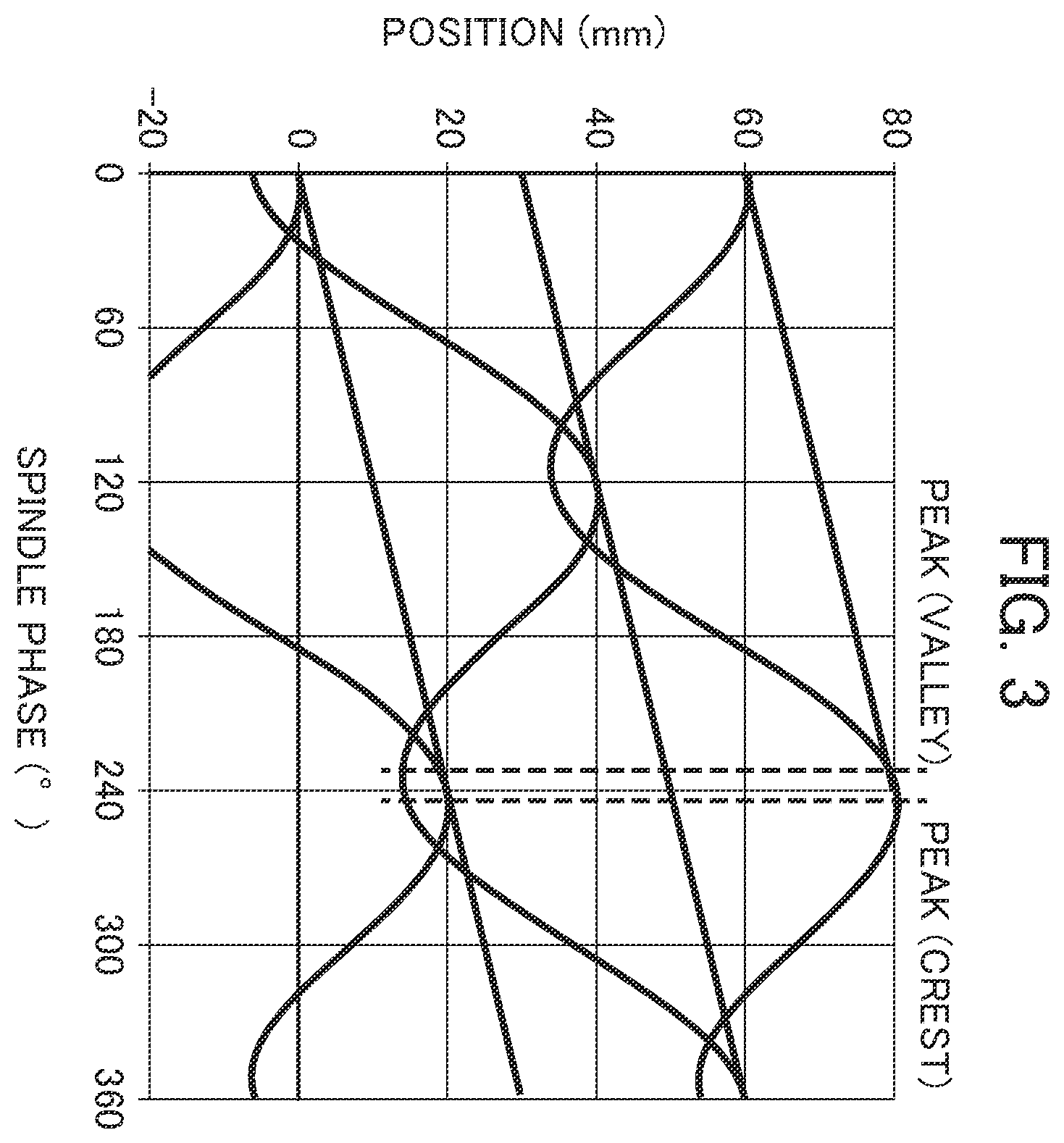 Patent US12468288 Figure 3 – Machine tool control device
