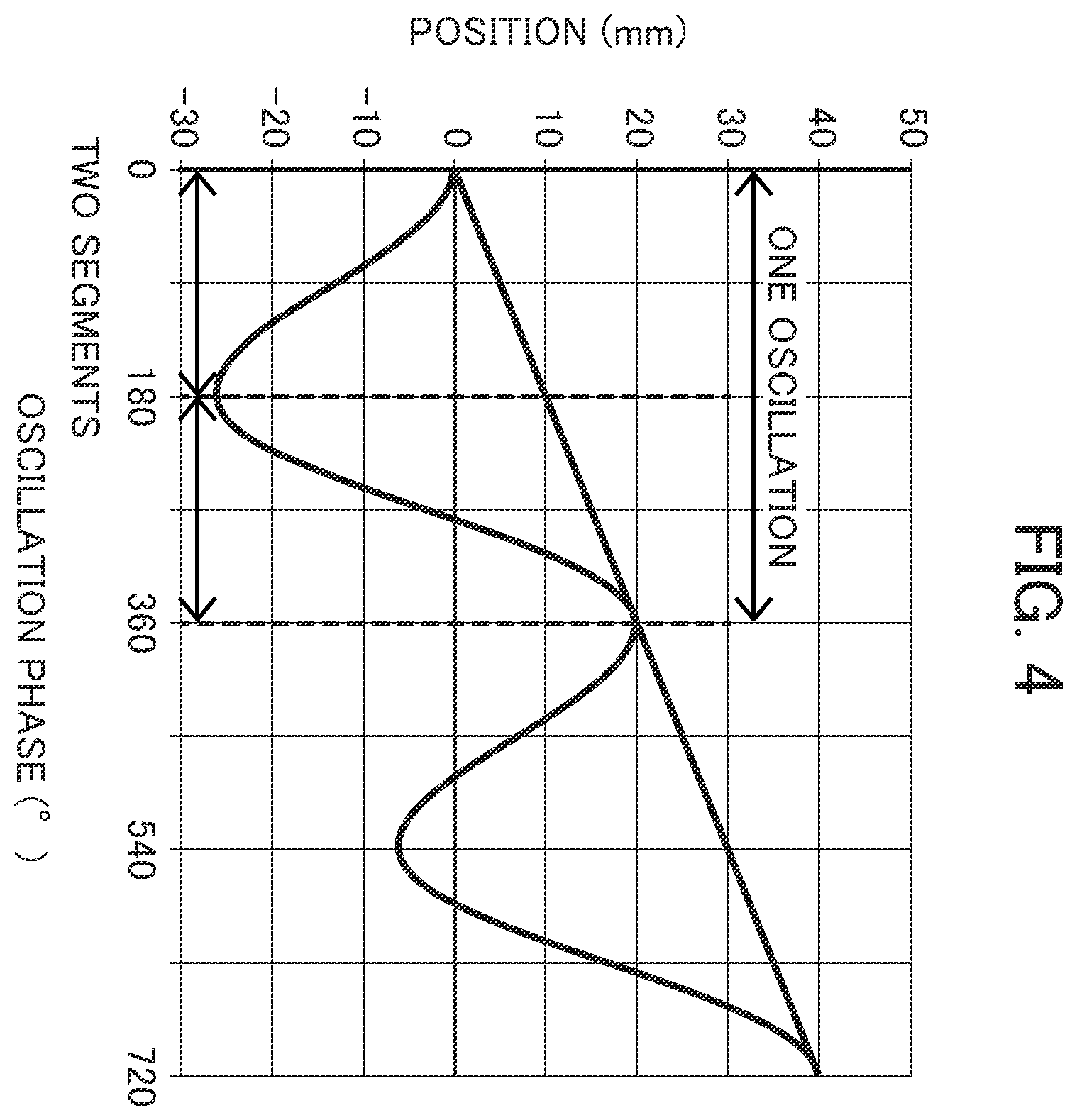 Patent US12468288 Figure 4 – Machine tool control device