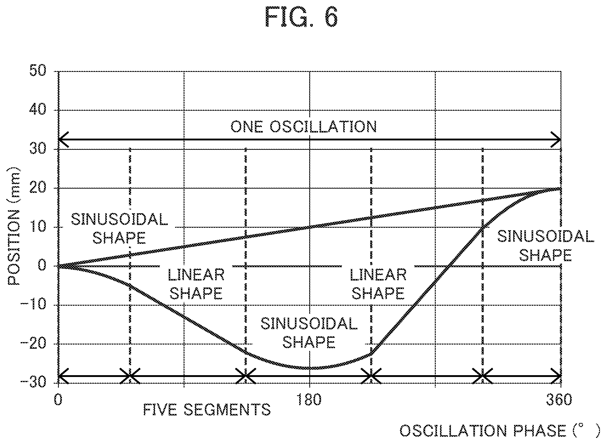 Patent US12468288 Figure 6 – Machine tool control device