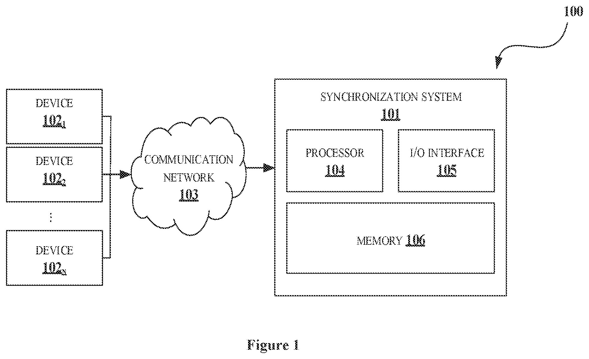 Patent US12468292 Figure 1 – Method and system for synchronizing plurality of events in an assembly line