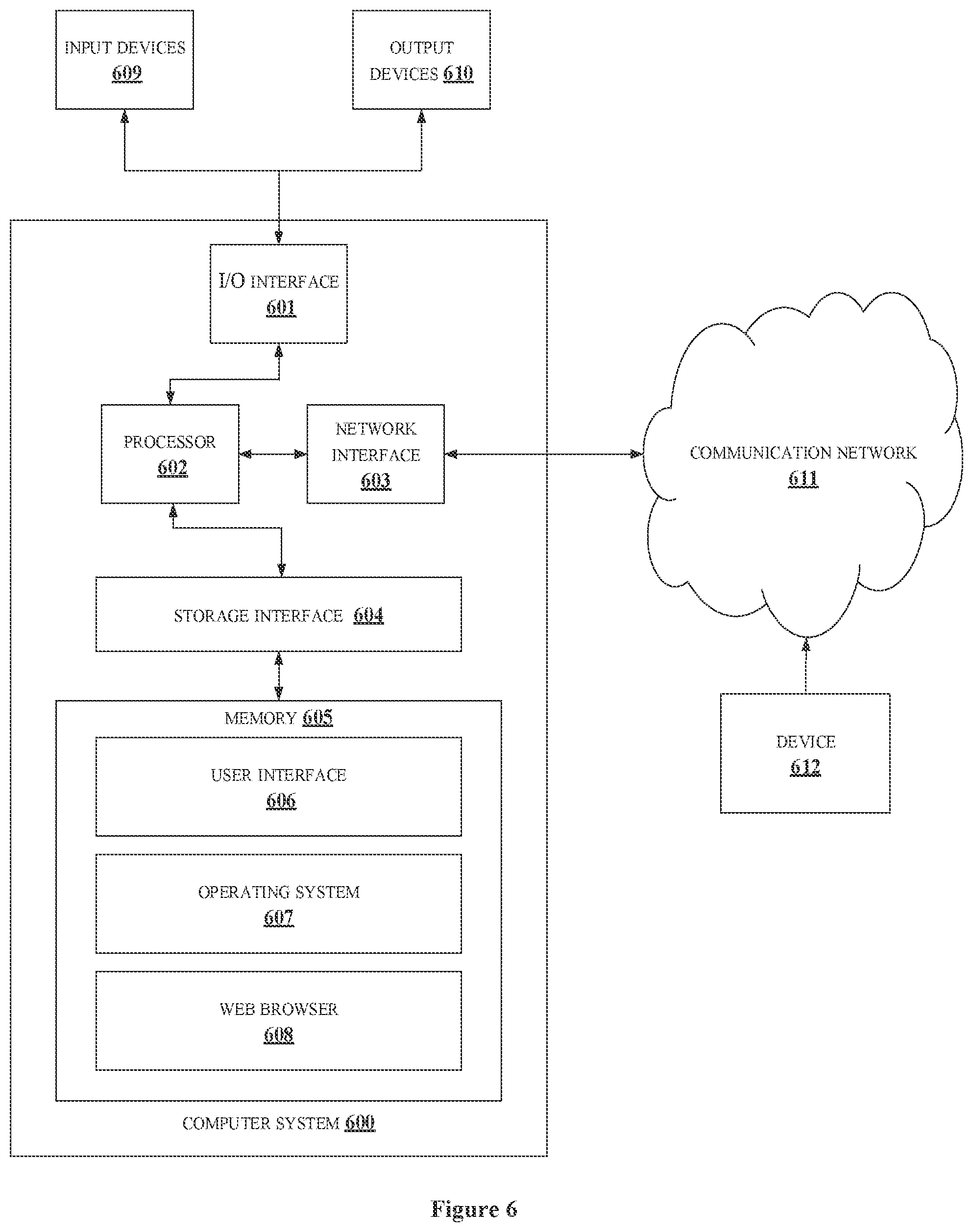 Patent US12468292 Figure 5 – Method and system for synchronizing plurality of events in an assembly line