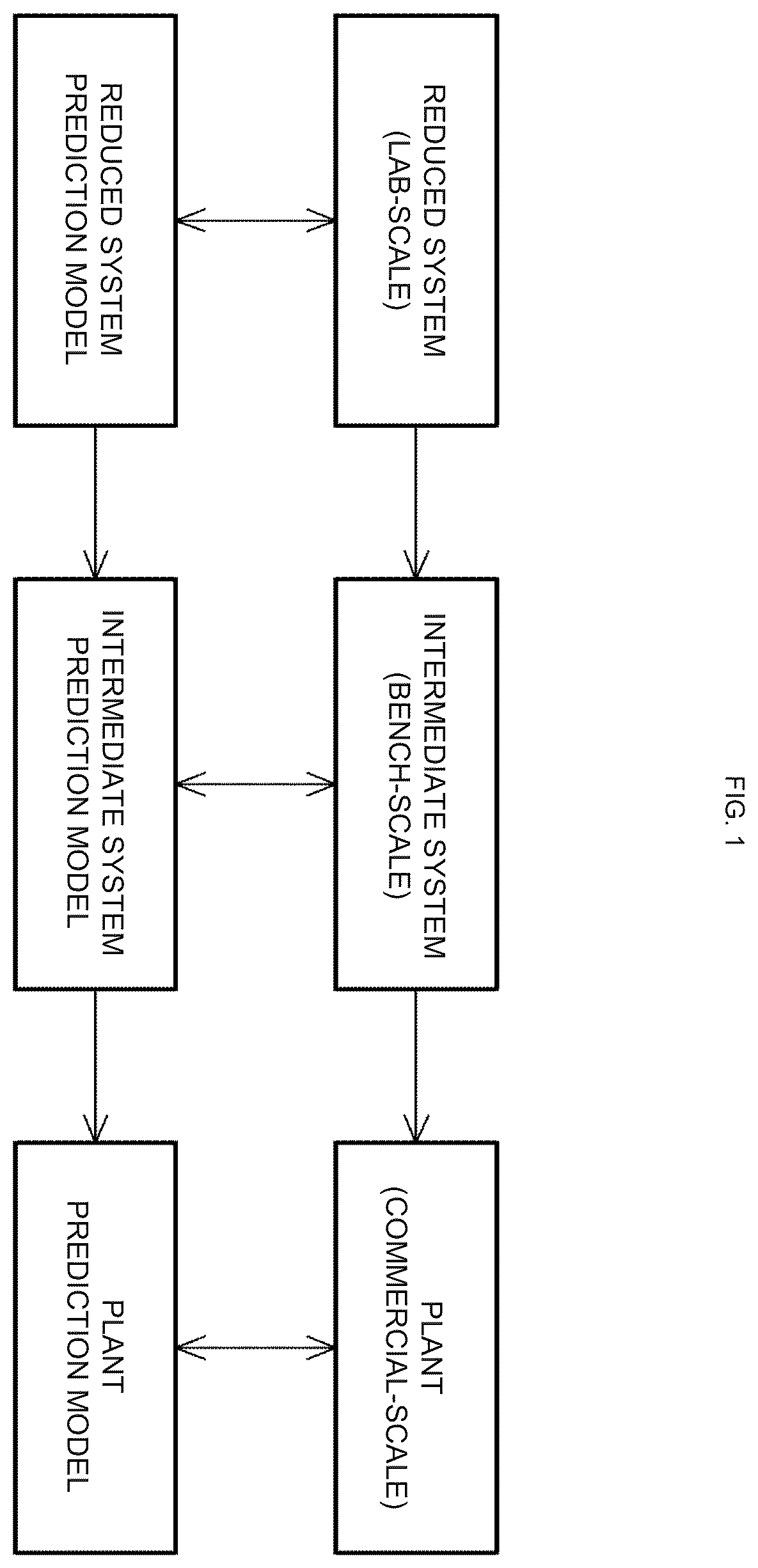 Patent US12468295 Figure 1 – Assistance method, assistance device, and assistance program