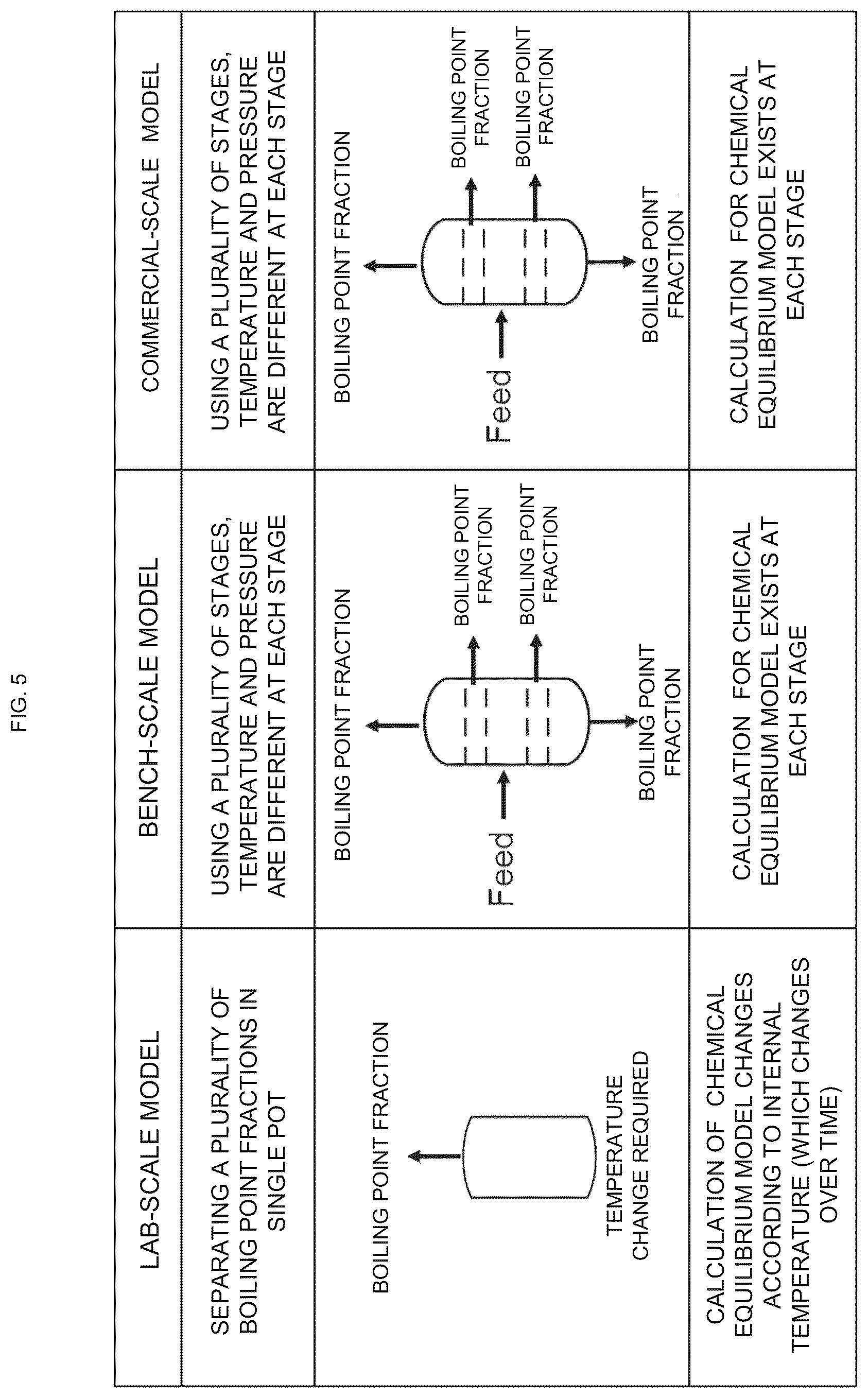 Patent US12468295 Figure 5 – Assistance method, assistance device, and assistance program