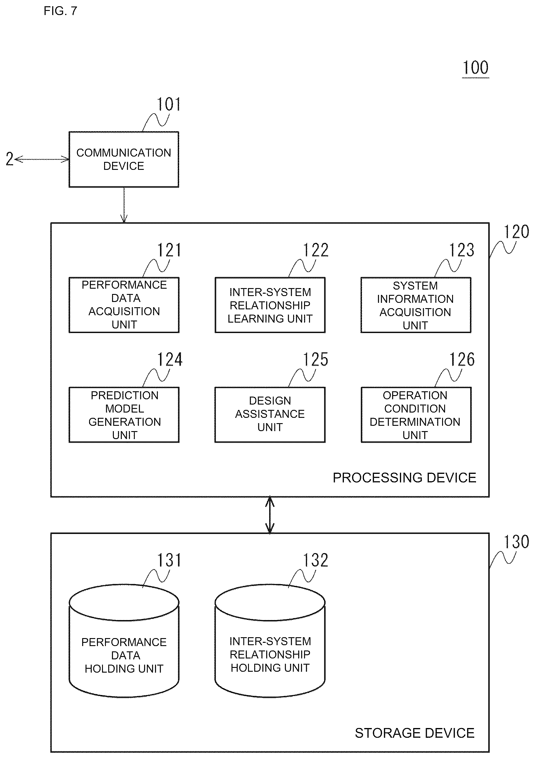 Patent US12468295 Figure 7 – Assistance method, assistance device, and assistance program