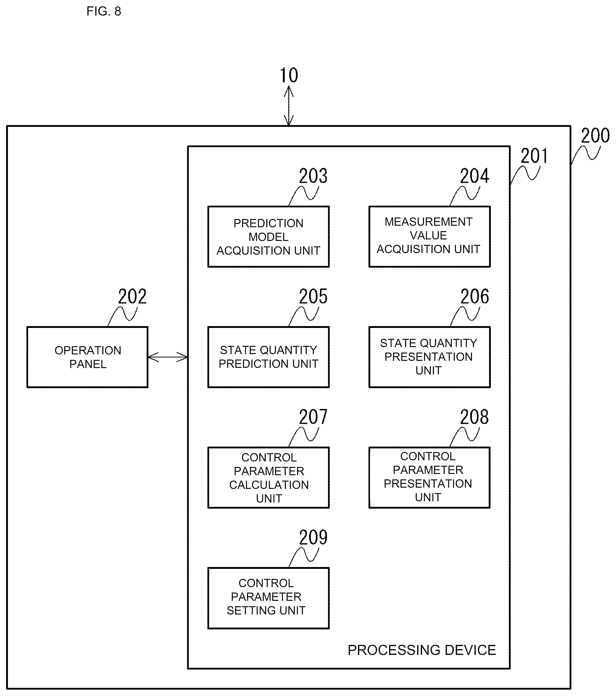 Patent US12468295 Figure 8 – Assistance method, assistance device, and assistance program