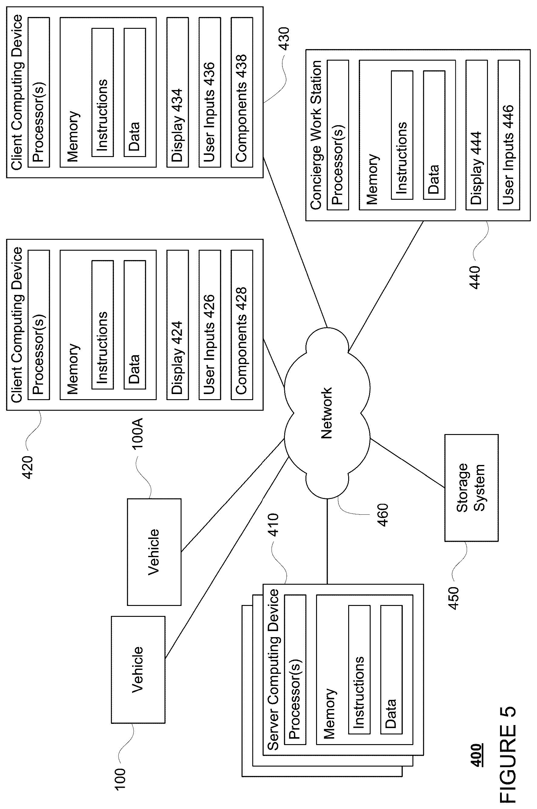 Patent US12468299 Figure 7 – Arranging passenger pickups for autonomous vehicles