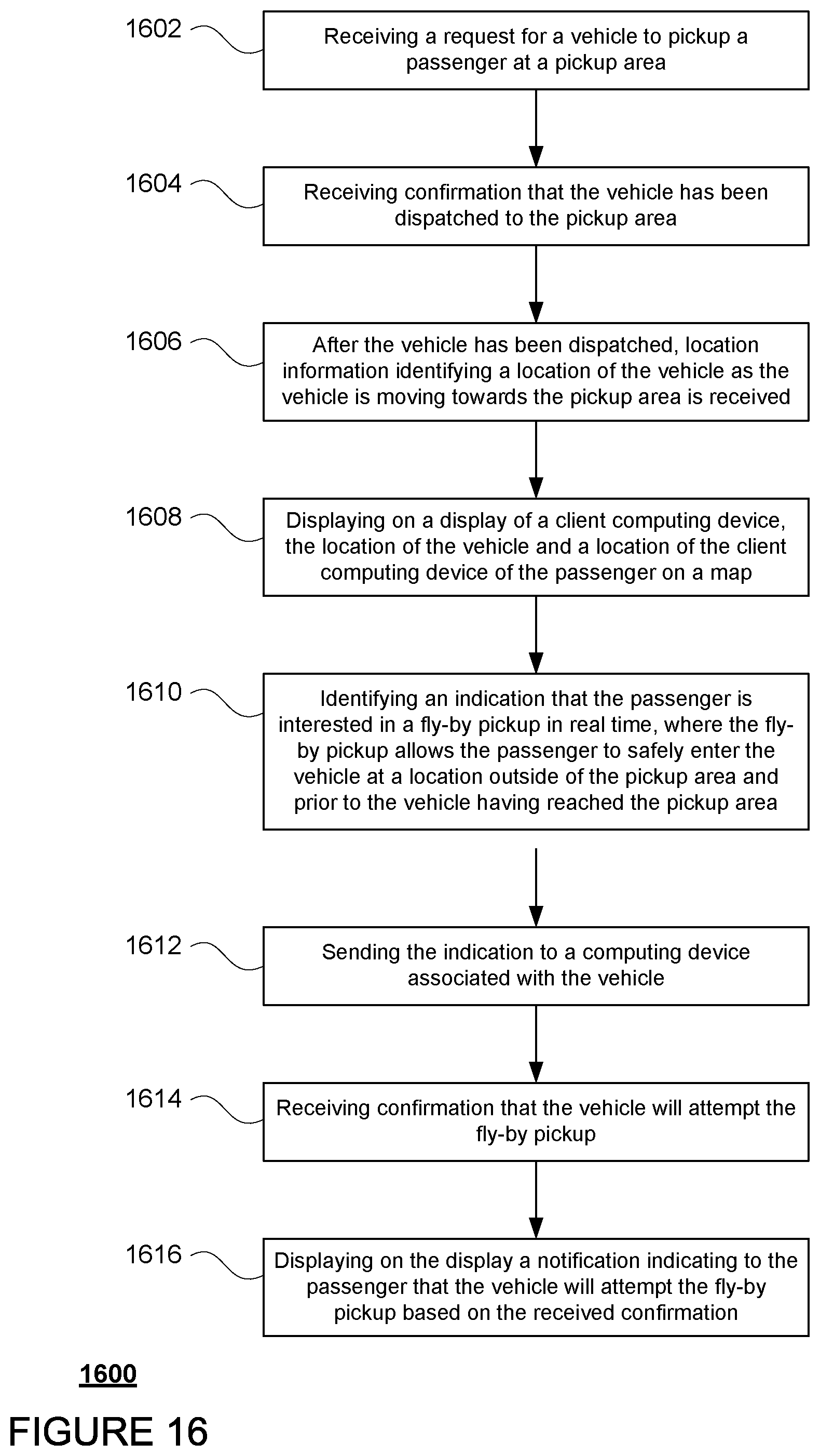 Patent US12468299 Figure 12 – Arranging passenger pickups for autonomous vehicles