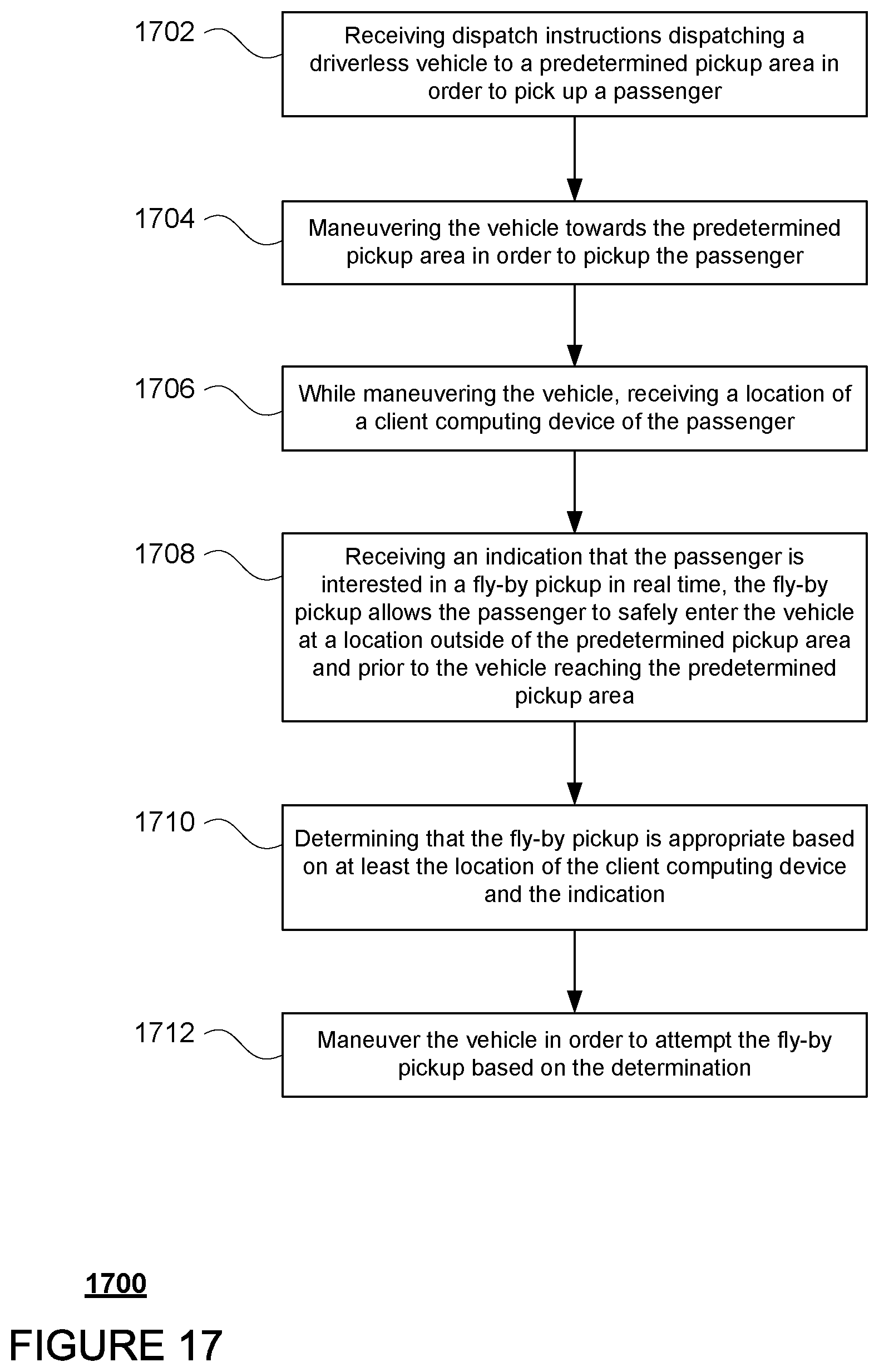 Patent US12468299 Figure 13 – Arranging passenger pickups for autonomous vehicles