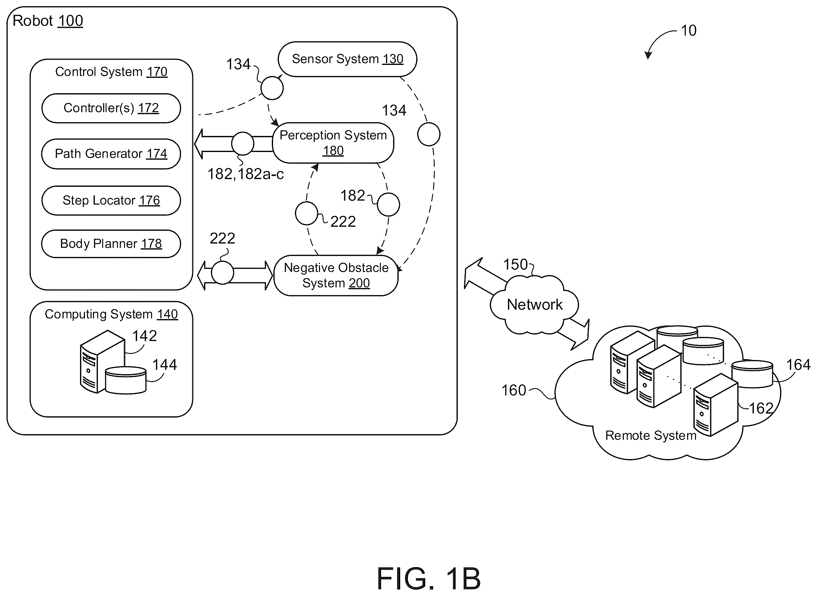 Patent US12468300 Figure 2 – Detecting negative obstacles