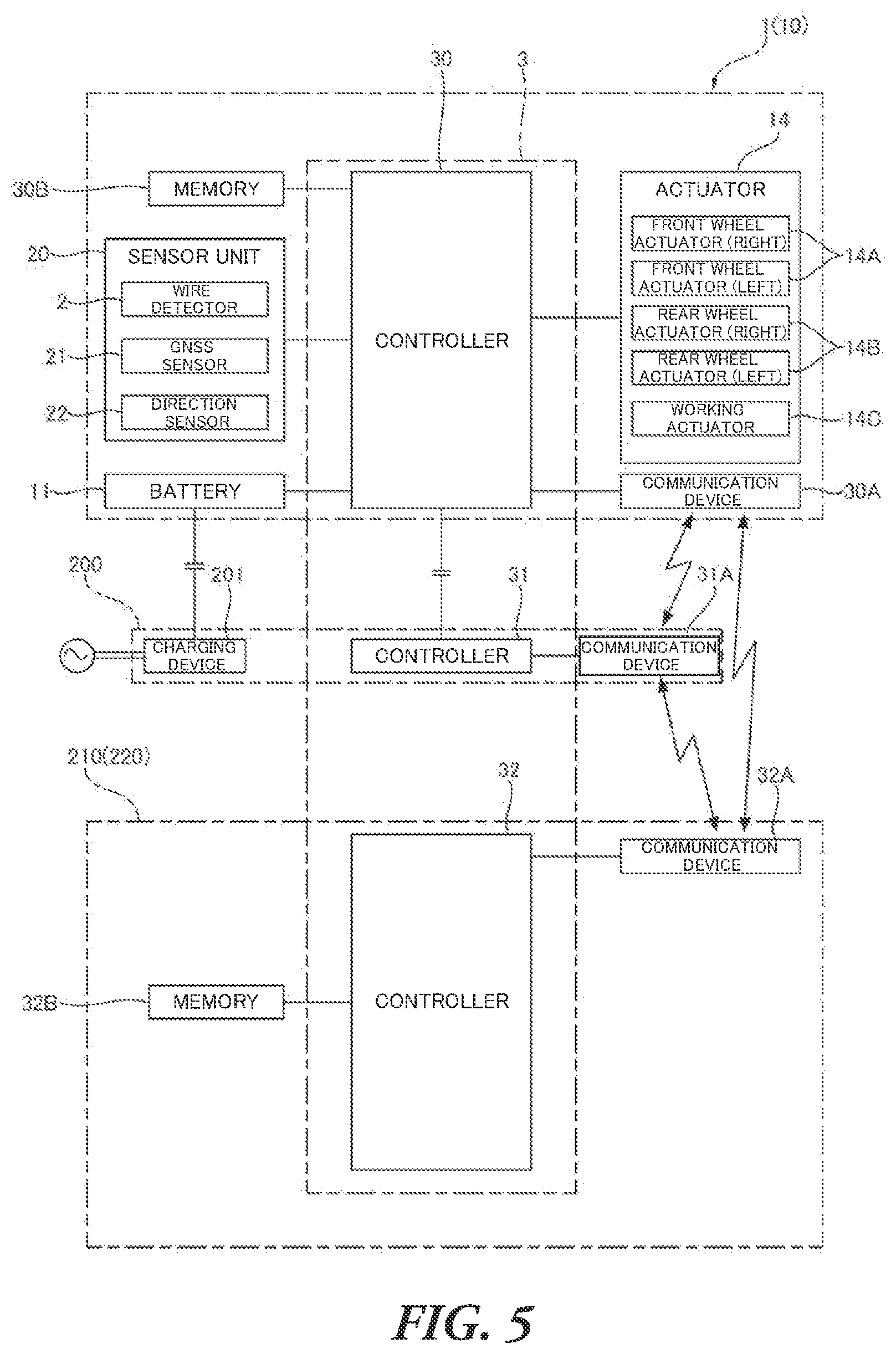 Patent US12468301 Figure 5 – Working robot system