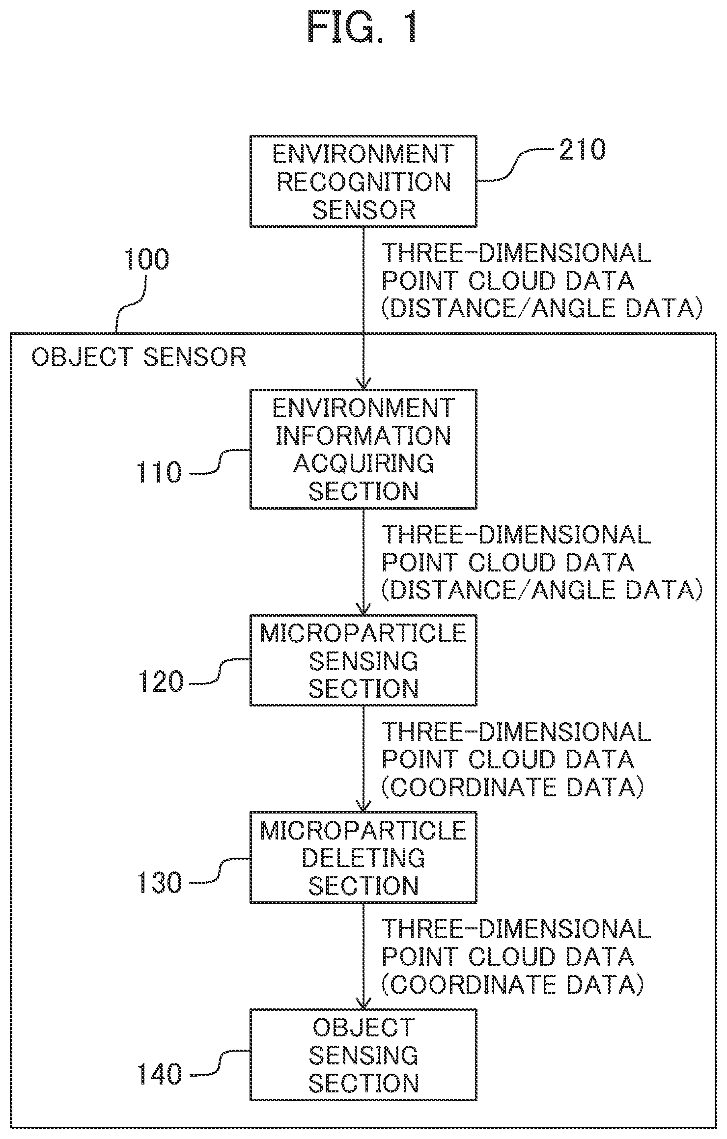 Patent US12468303 Figure 1 – Work machines