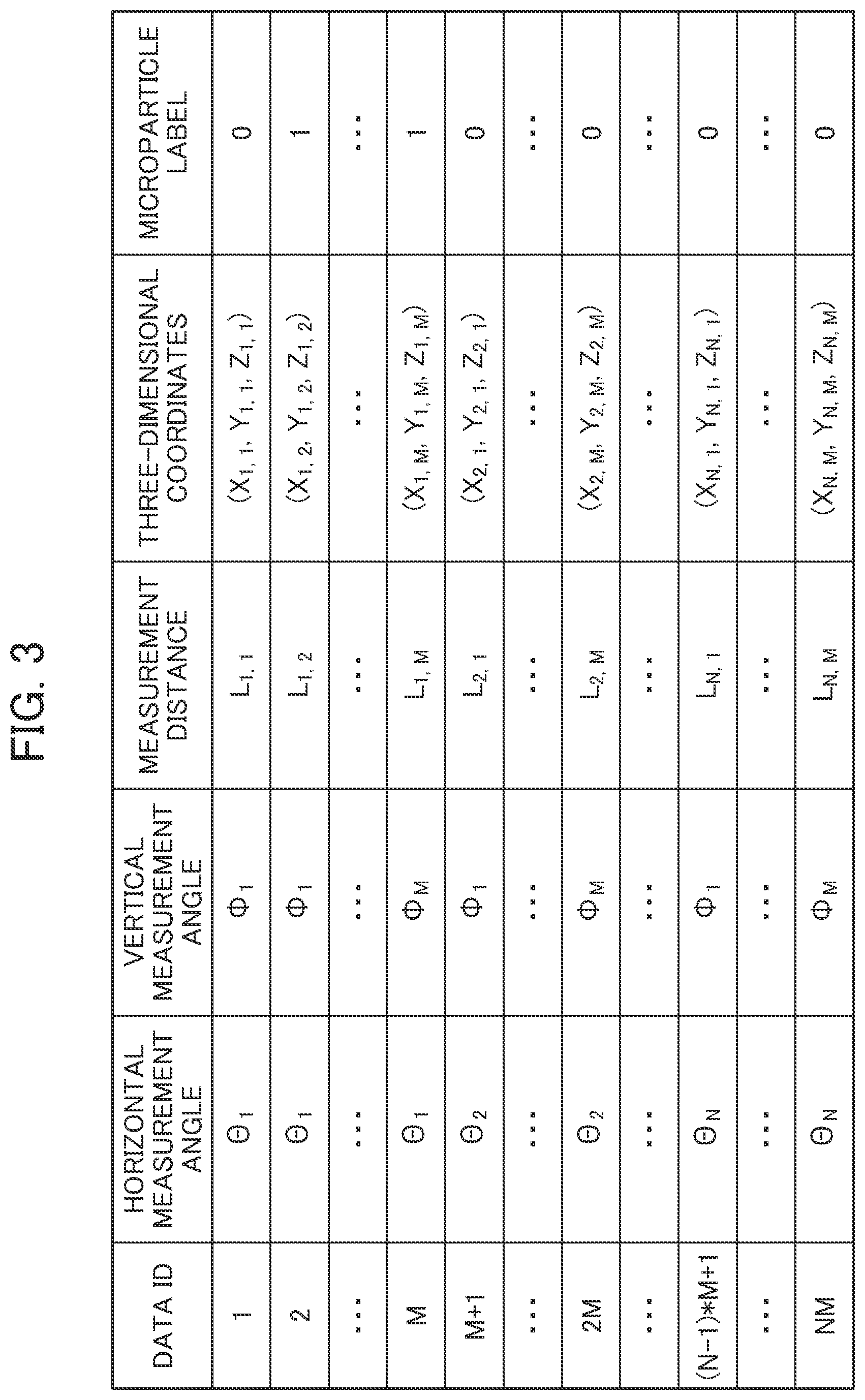 Patent US12468303 Figure 3 – Work machines
