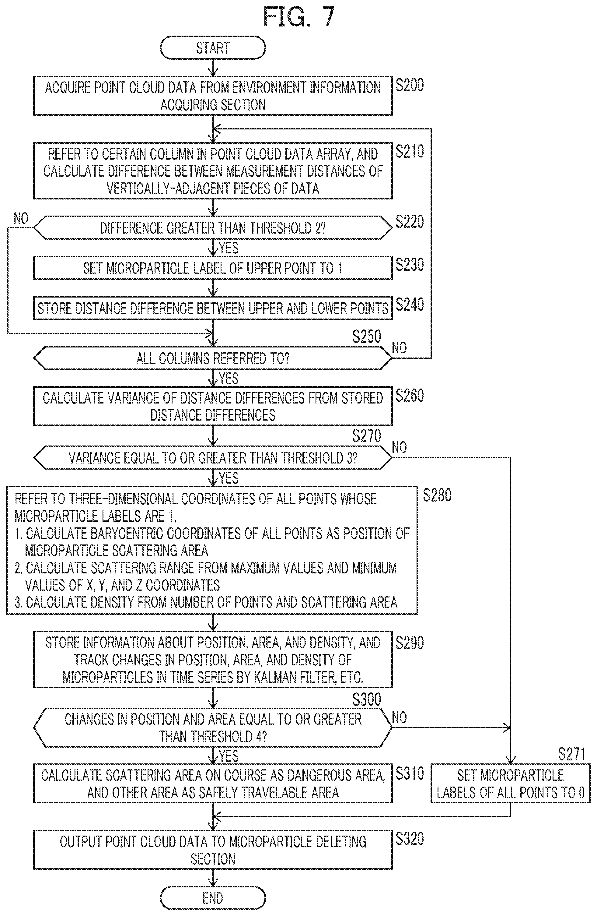 Patent US12468303 Figure 6 – Work machines