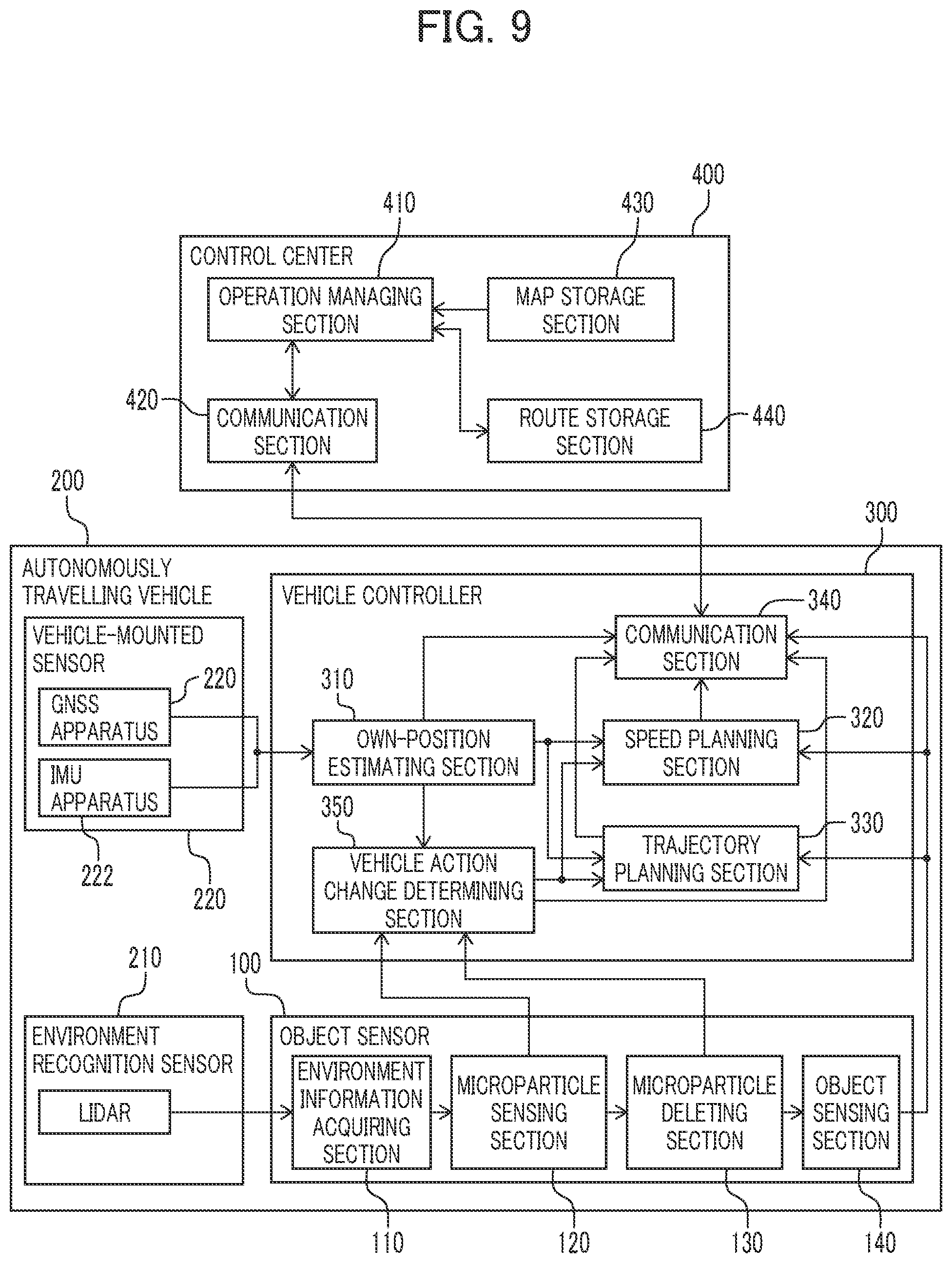 Patent US12468303 Figure 8 – Work machines