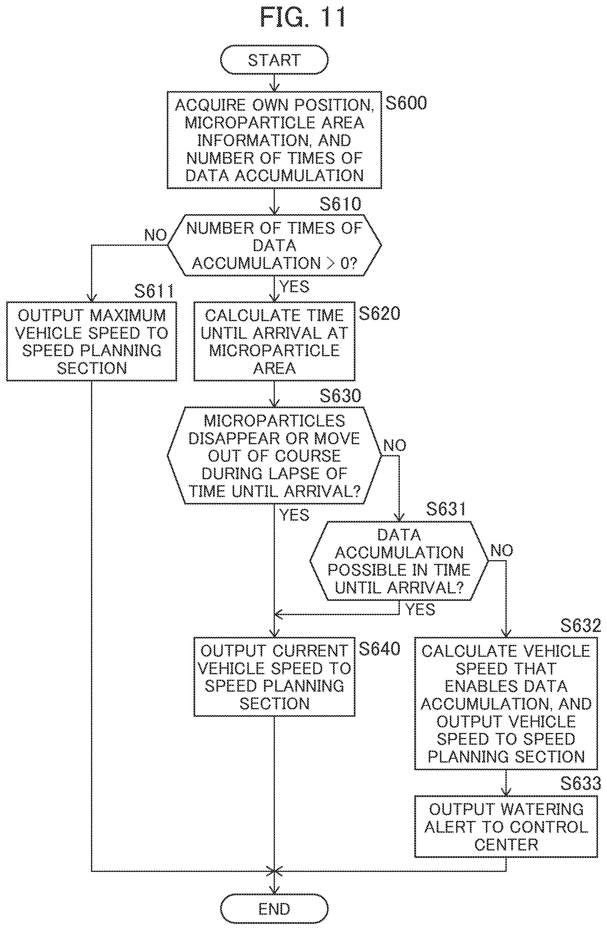 Patent US12468303 Figure 10 – Work machines