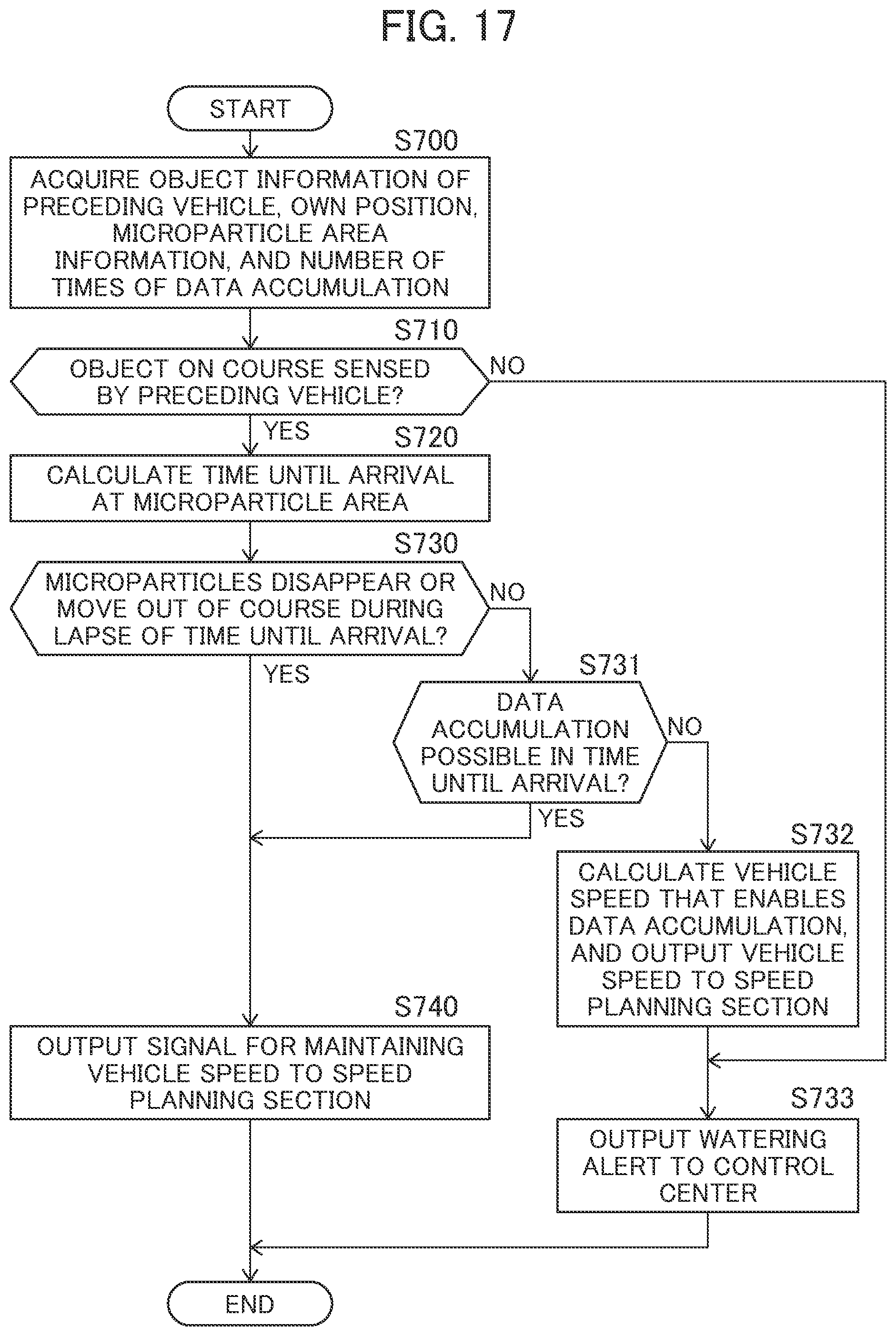 Patent US12468303 Figure 15 – Work machines
