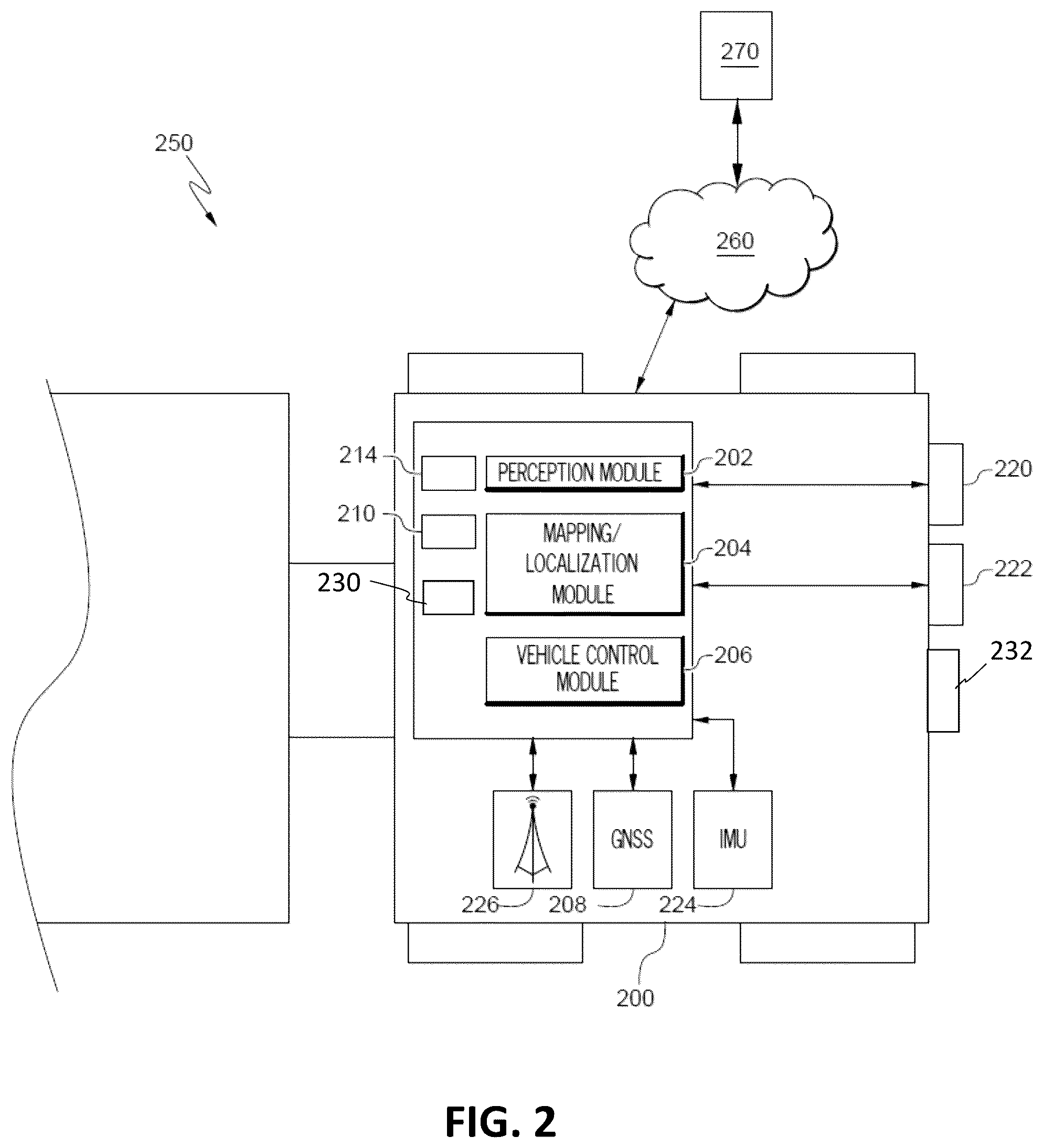 Patent US12468306 Figure 2 – Detection and mapping of generalized retroreflective surfaces