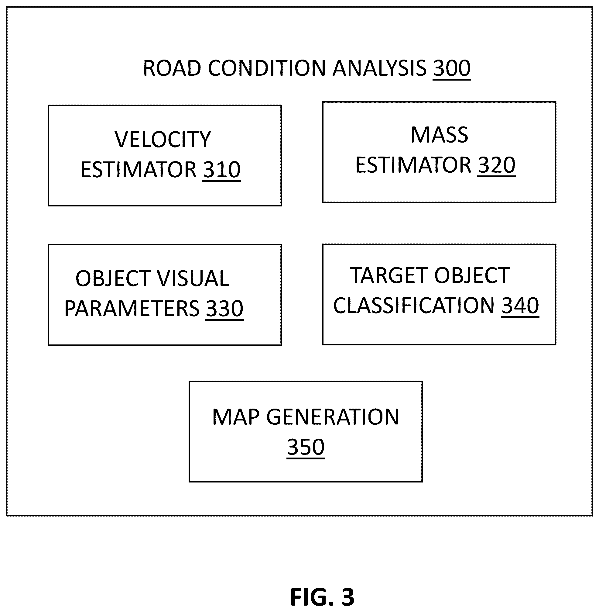 Patent US12468306 Figure 3 – Detection and mapping of generalized retroreflective surfaces
