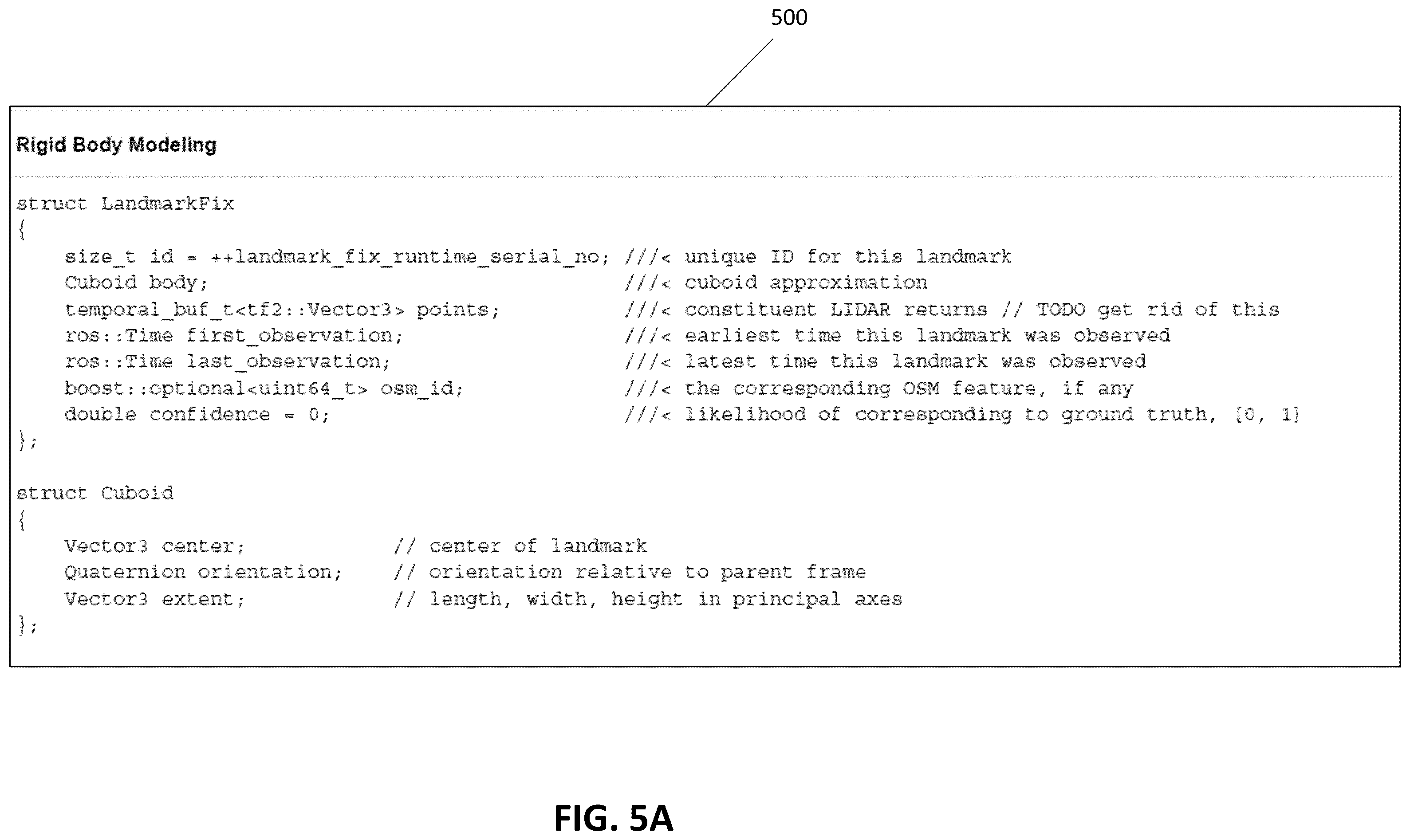 Patent US12468306 Figure 5 – Detection and mapping of generalized retroreflective surfaces