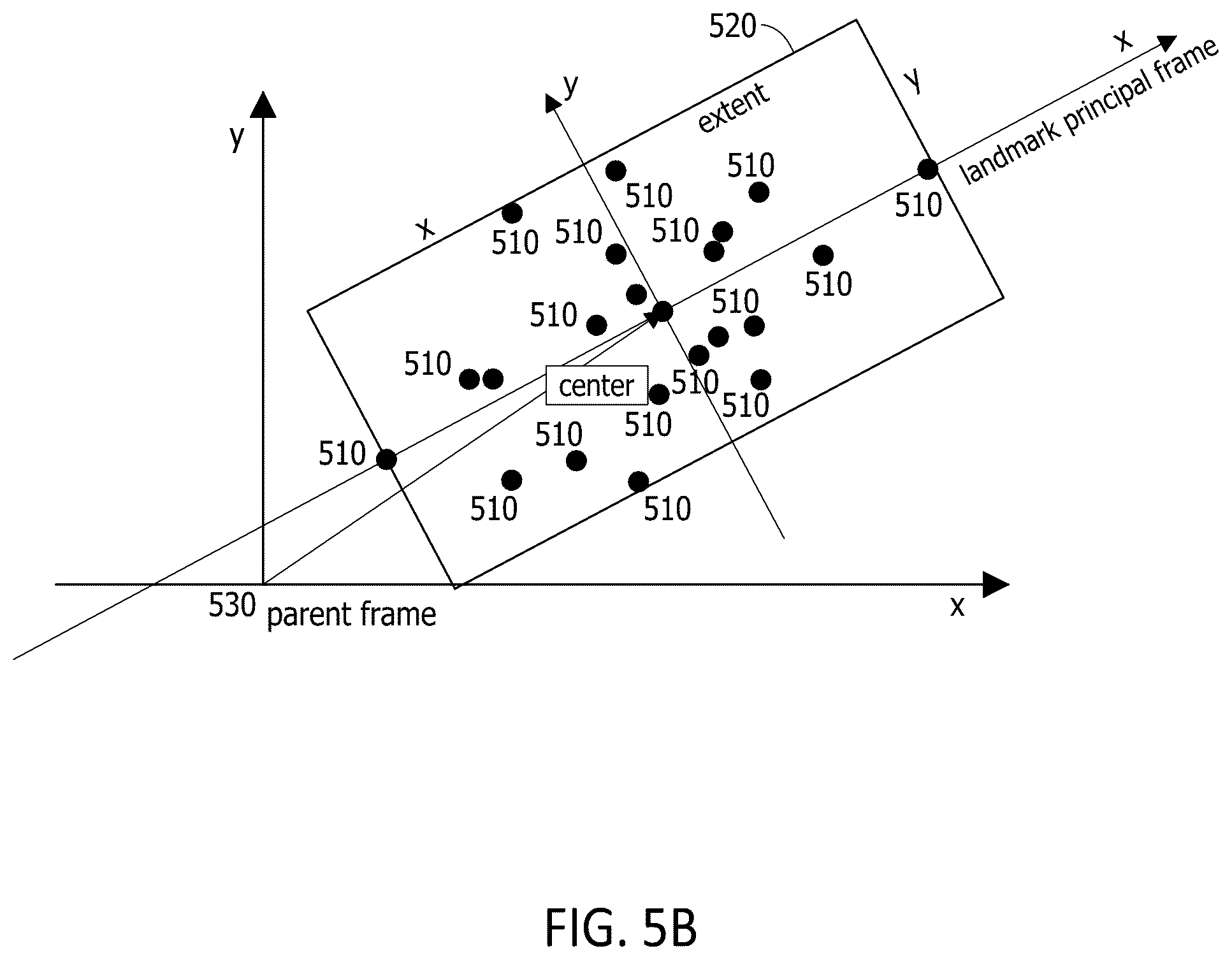 Patent US12468306 Figure 6 – Detection and mapping of generalized retroreflective surfaces