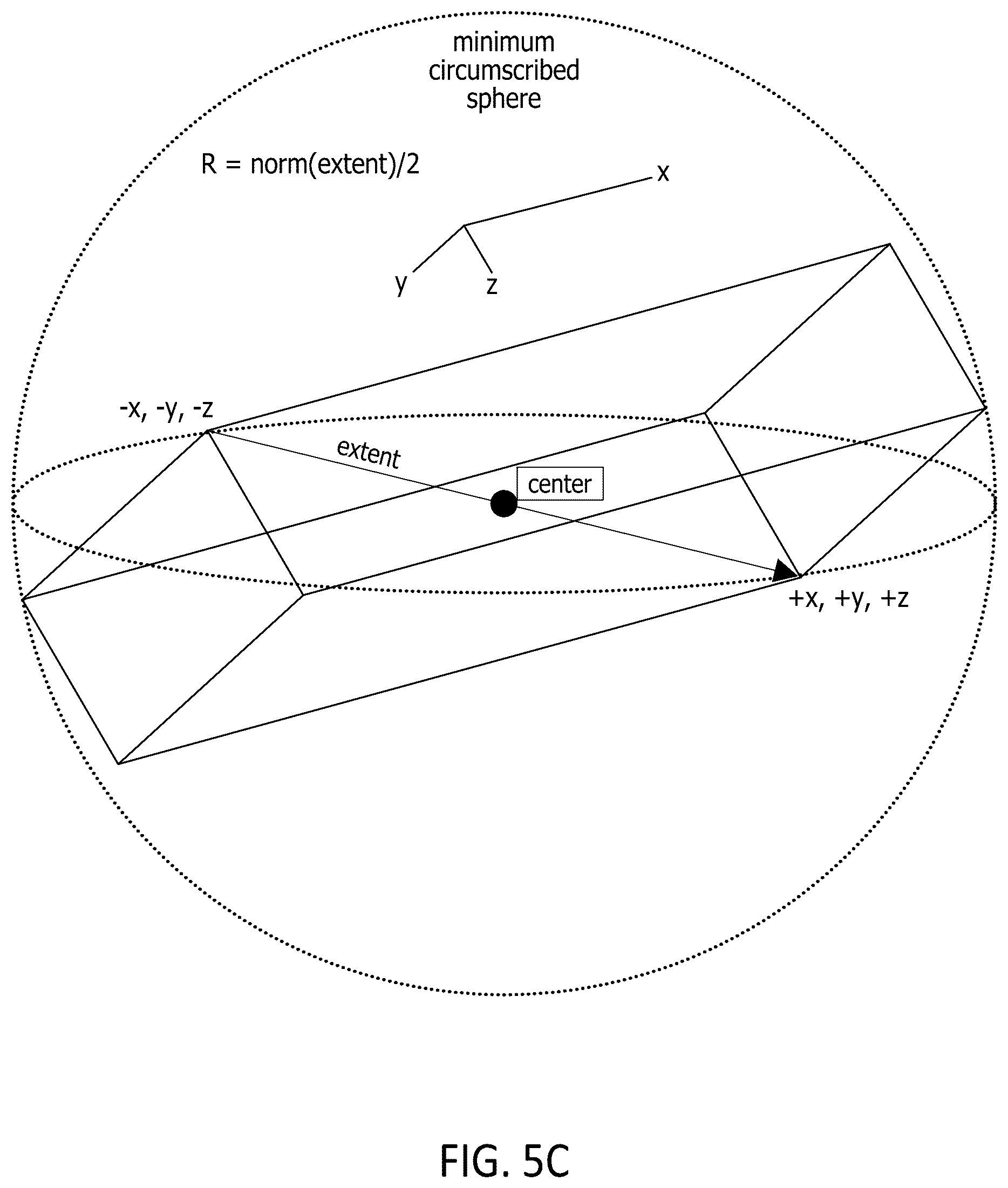 Patent US12468306 Figure 7 – Detection and mapping of generalized retroreflective surfaces