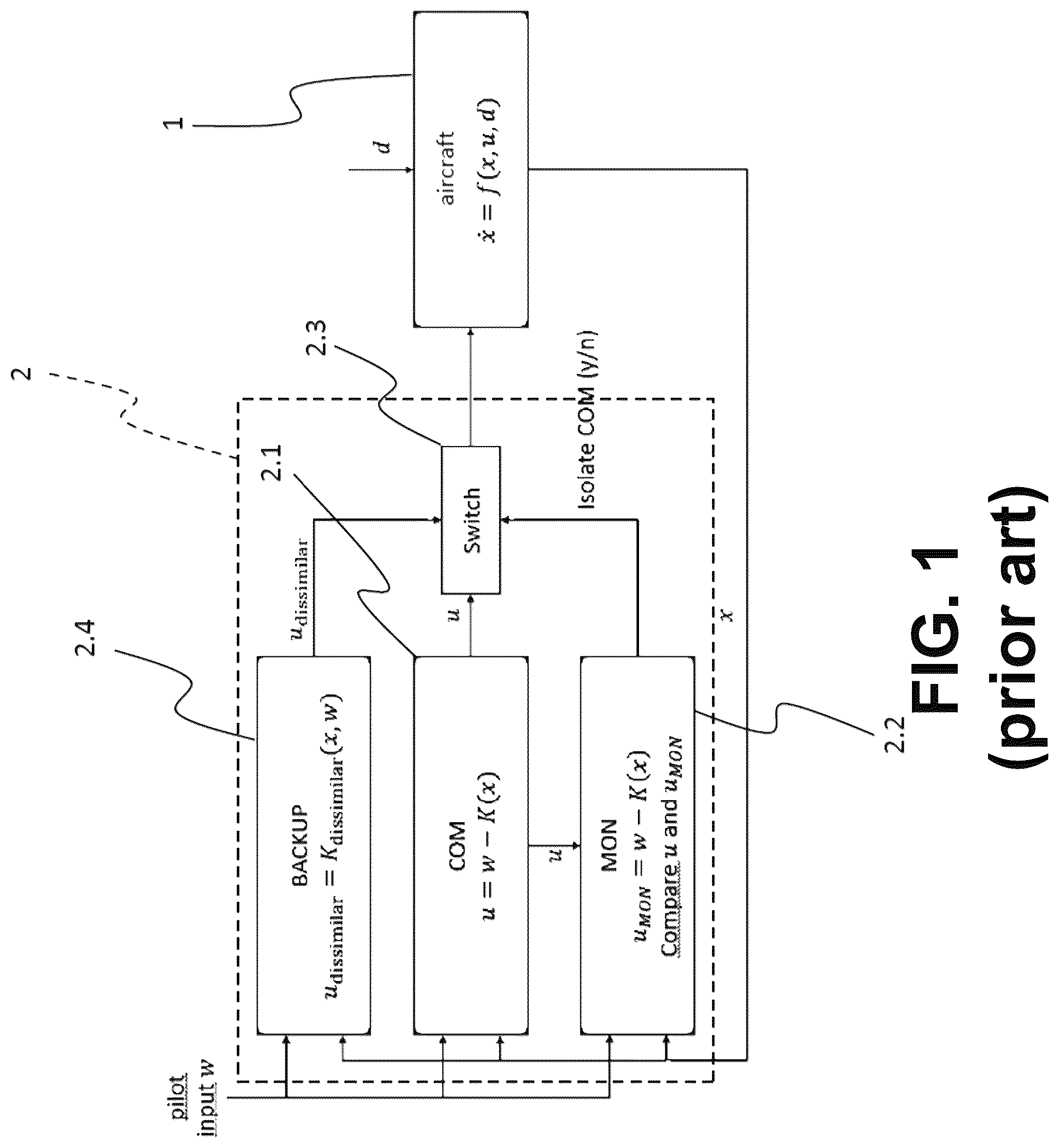 Patent US12468312 Figure 1 – Aircraft and method for flight control of an aircraft during flight