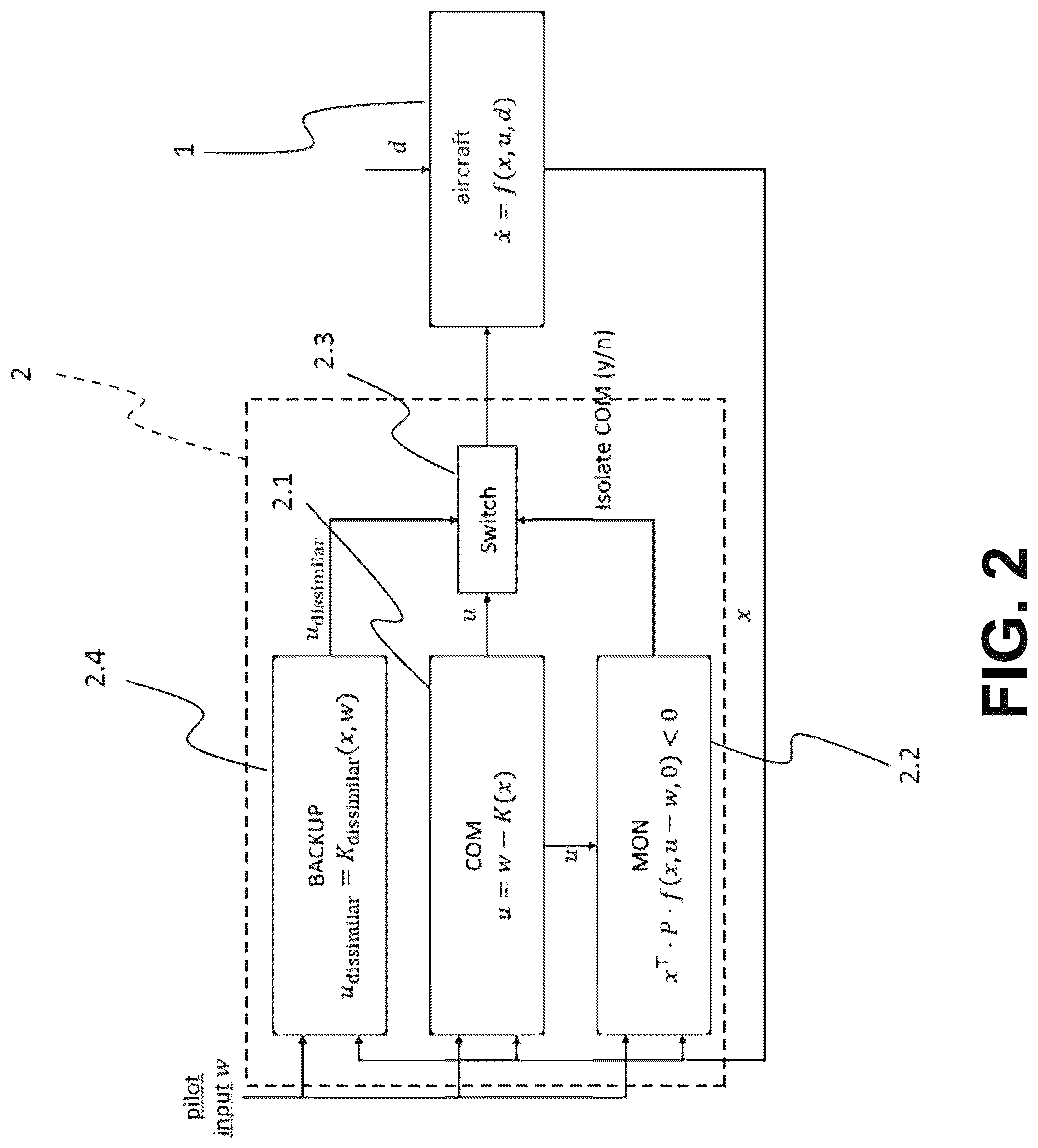 Patent US12468312 Figure 2 – Aircraft and method for flight control of an aircraft during flight