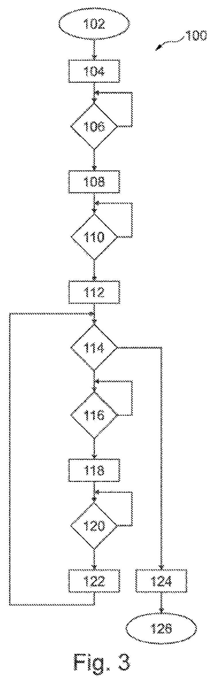 Patent US12468320 Figure 2 – Method for the valve control of a hydraulic valve