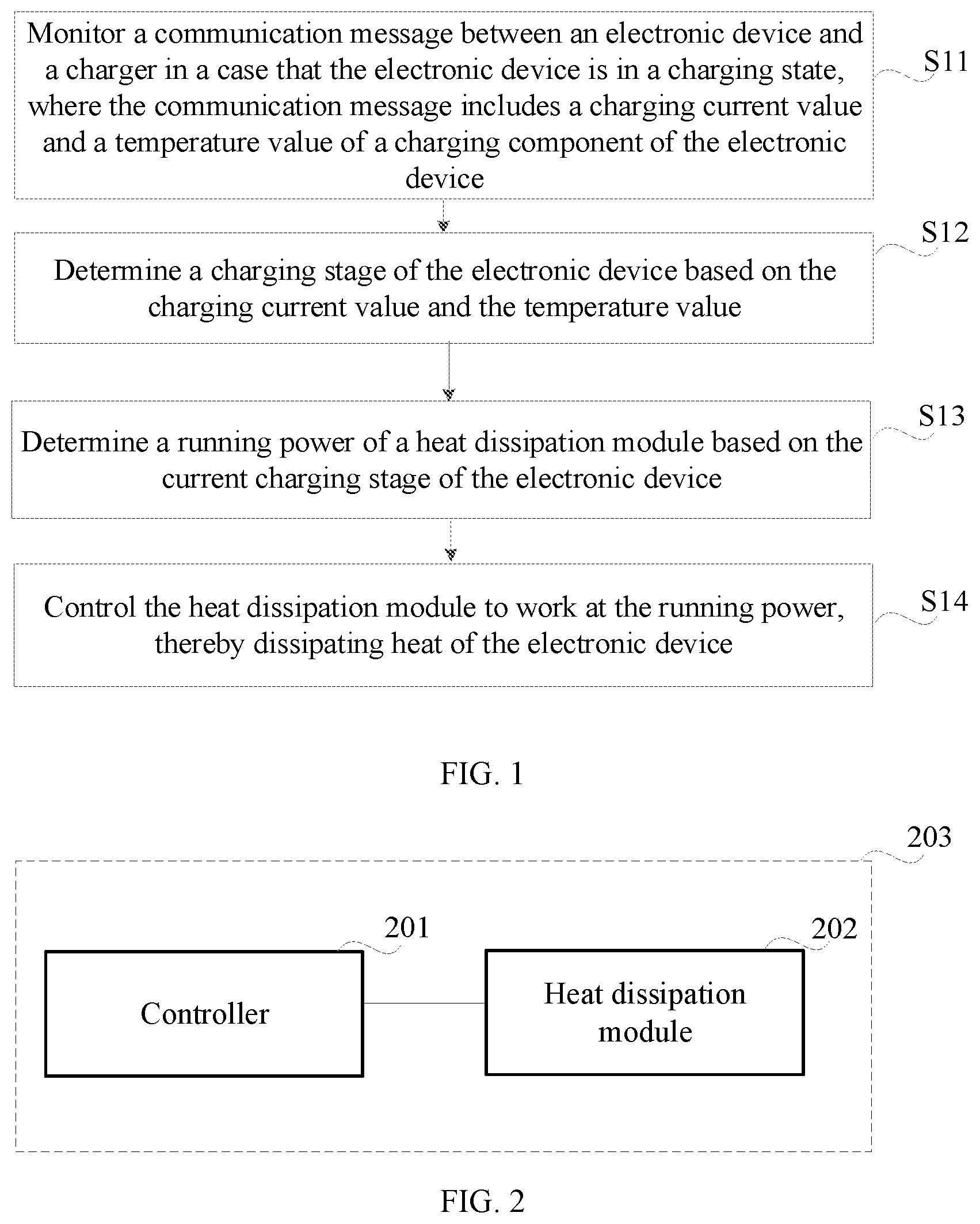 Patent US12468322 Figure 1 – Heat dissipation method and apparatus for electronic device, and storage medium