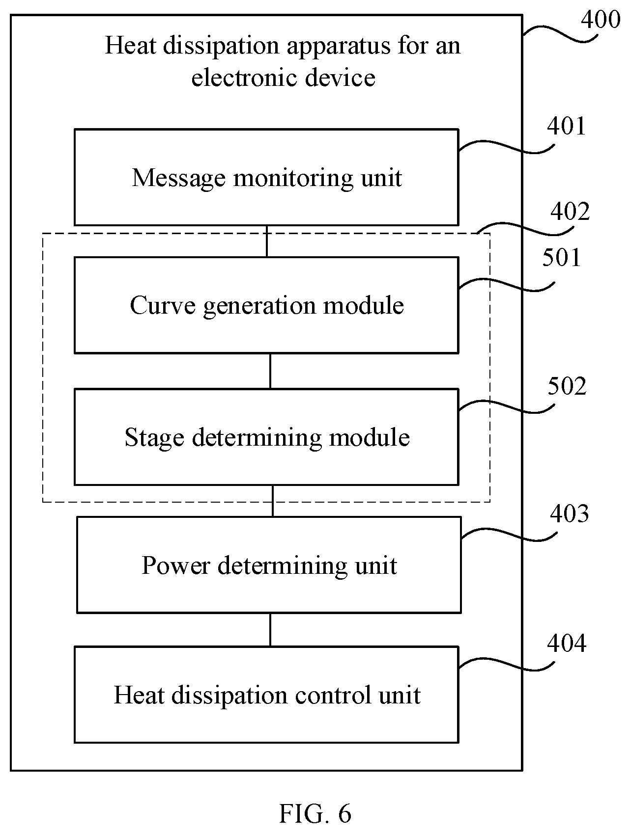 Patent US12468322 Figure 5 – Heat dissipation method and apparatus for electronic device, and storage medium