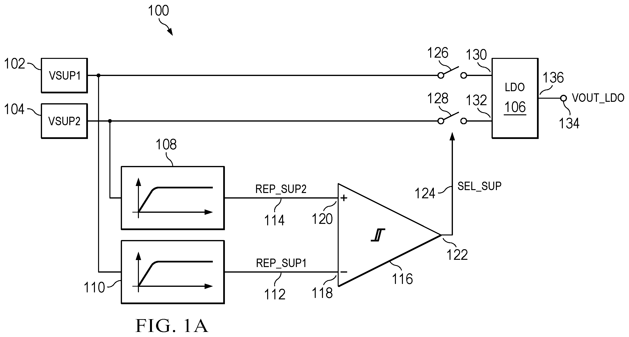 Patent US12468324 Figure 1 – Supply selection circuit with input noise suppression and wide operating range