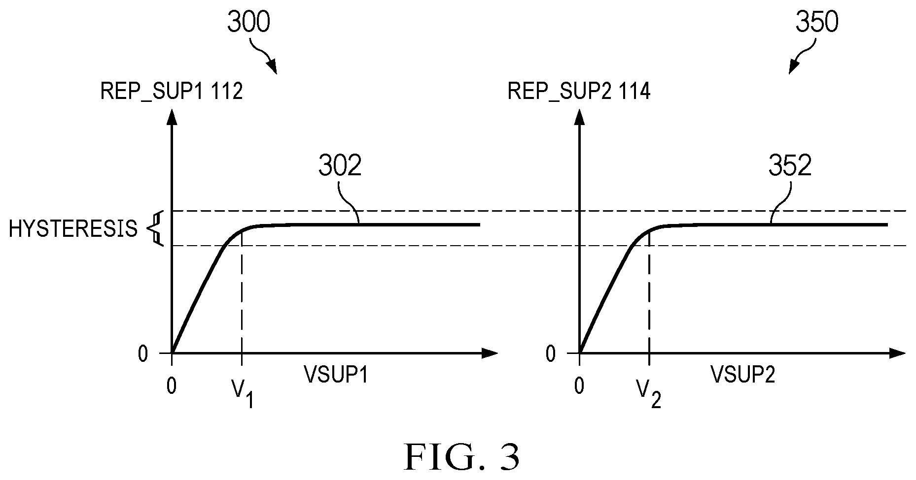 Patent US12468324 Figure 4 – Supply selection circuit with input noise suppression and wide operating range