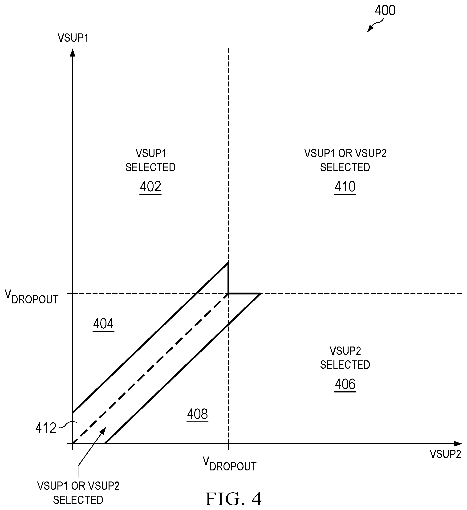 Patent US12468324 Figure 5 – Supply selection circuit with input noise suppression and wide operating range