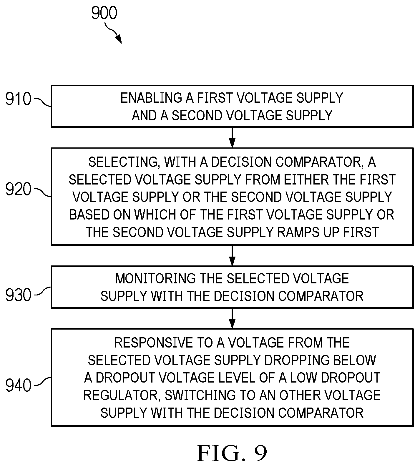 Patent US12468324 Figure 10 – Supply selection circuit with input noise suppression and wide operating range