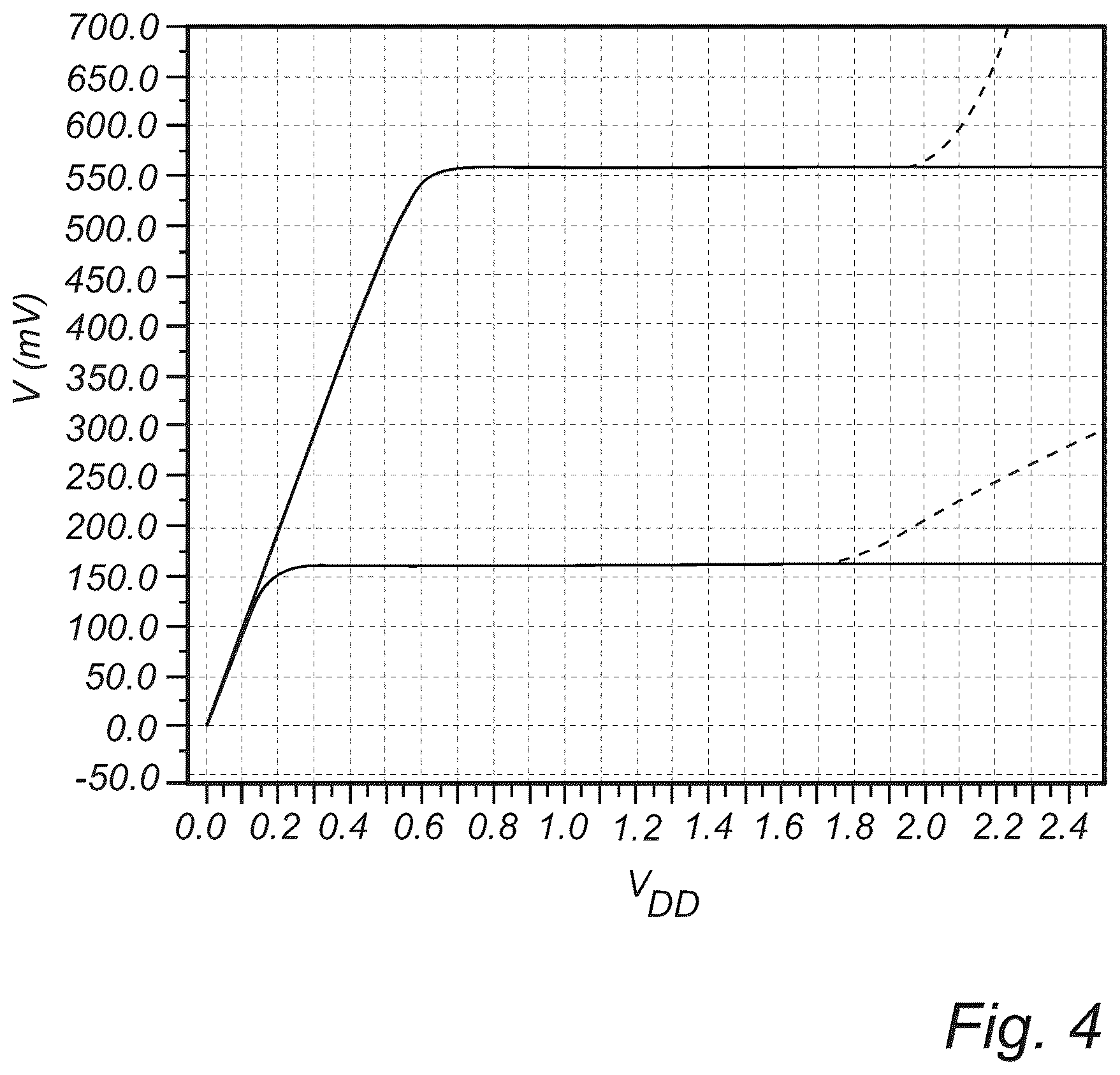 Patent US12468327 Figure 3 – Voltage reference circuit and a power management unit
