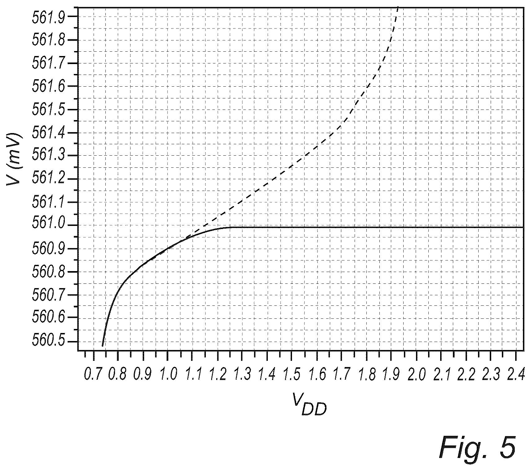 Patent US12468327 Figure 4 – Voltage reference circuit and a power management unit