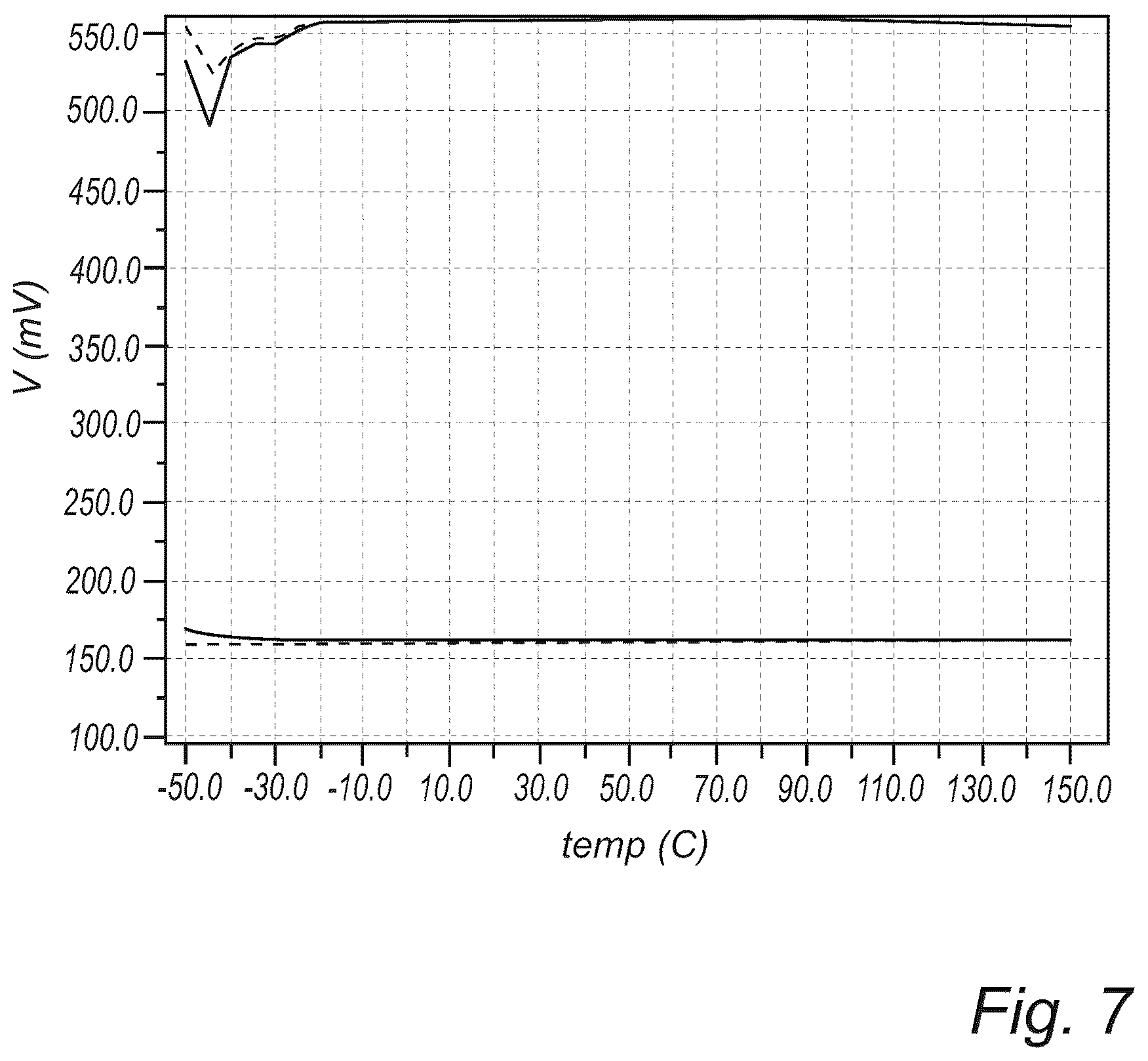 Patent US12468327 Figure 6 – Voltage reference circuit and a power management unit