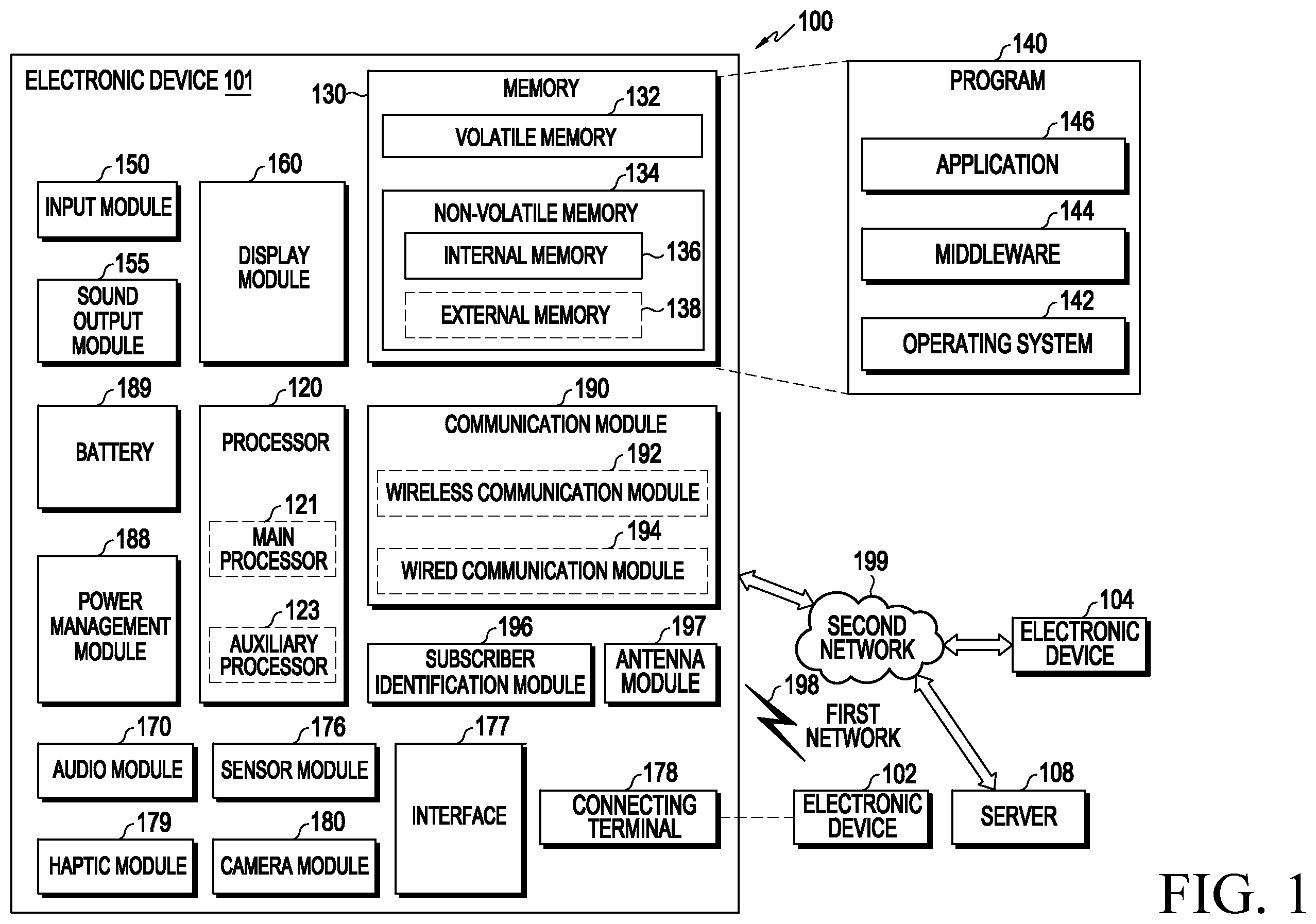 Patent US12468329 Figure 1 – Electronic device controlling CPU clock, method for operating same, and storage medium