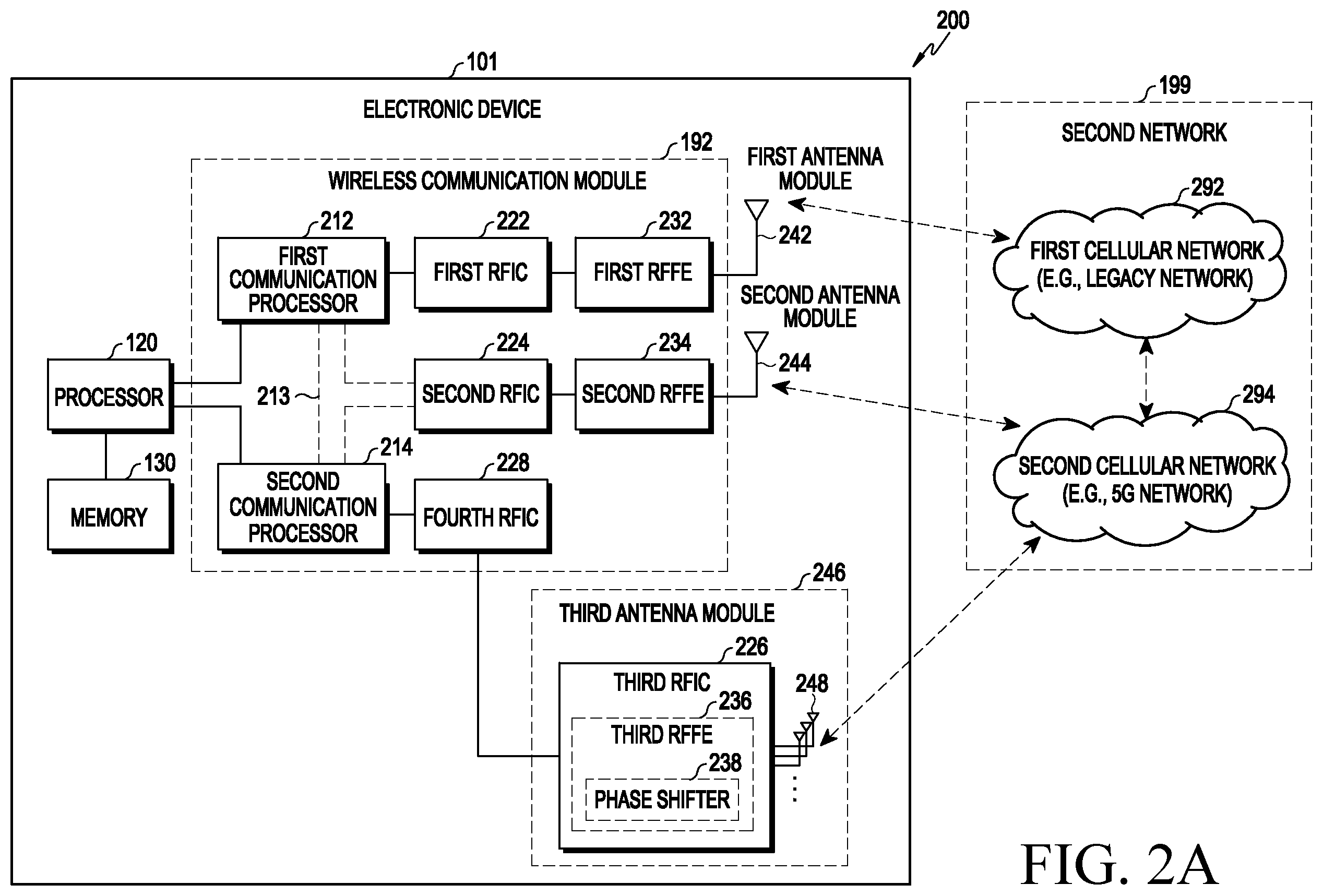 Patent US12468329 Figure 2 – Electronic device controlling CPU clock, method for operating same, and storage medium