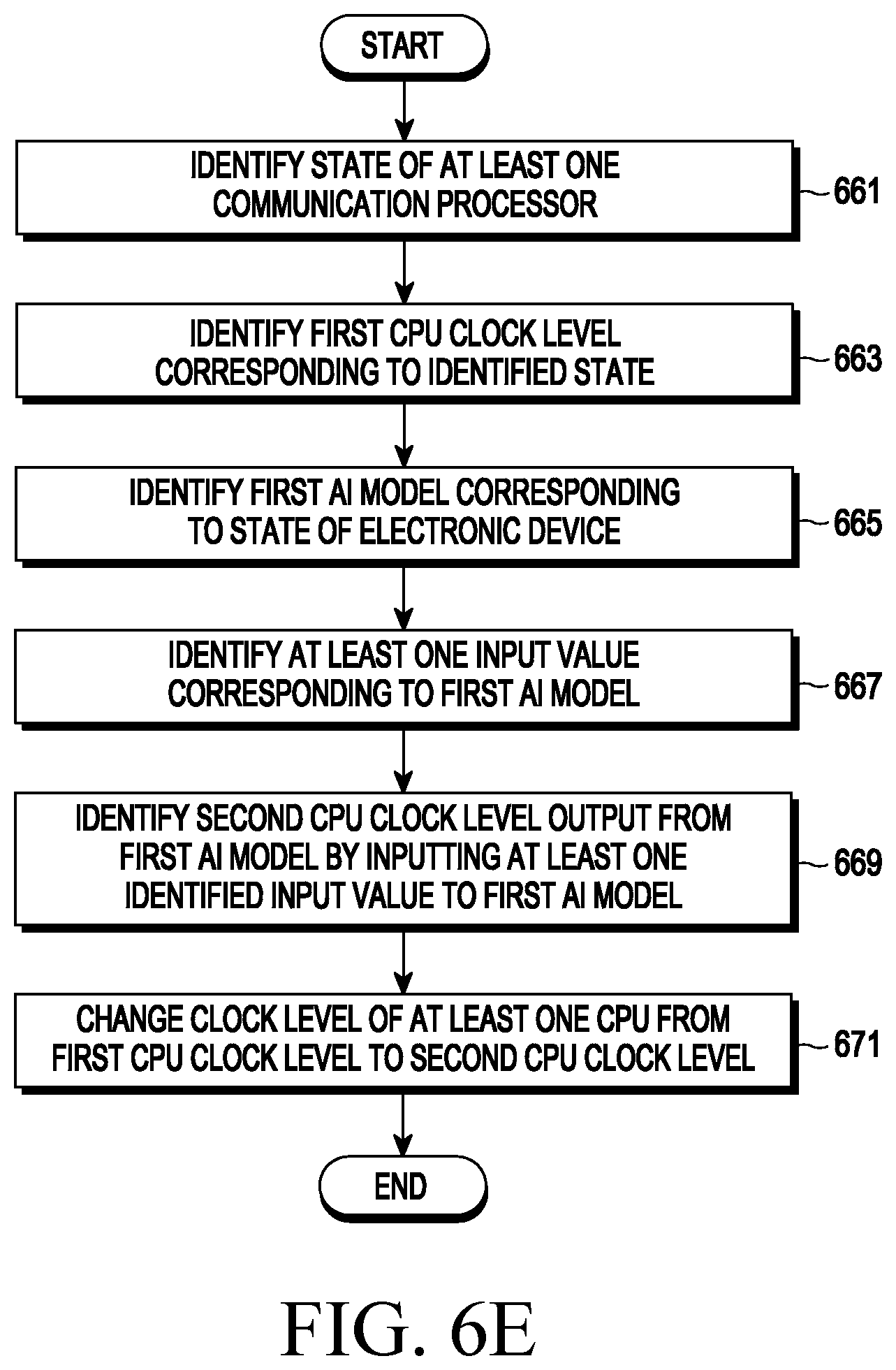Patent US12468329 Figure 12 – Electronic device controlling CPU clock, method for operating same, and storage medium