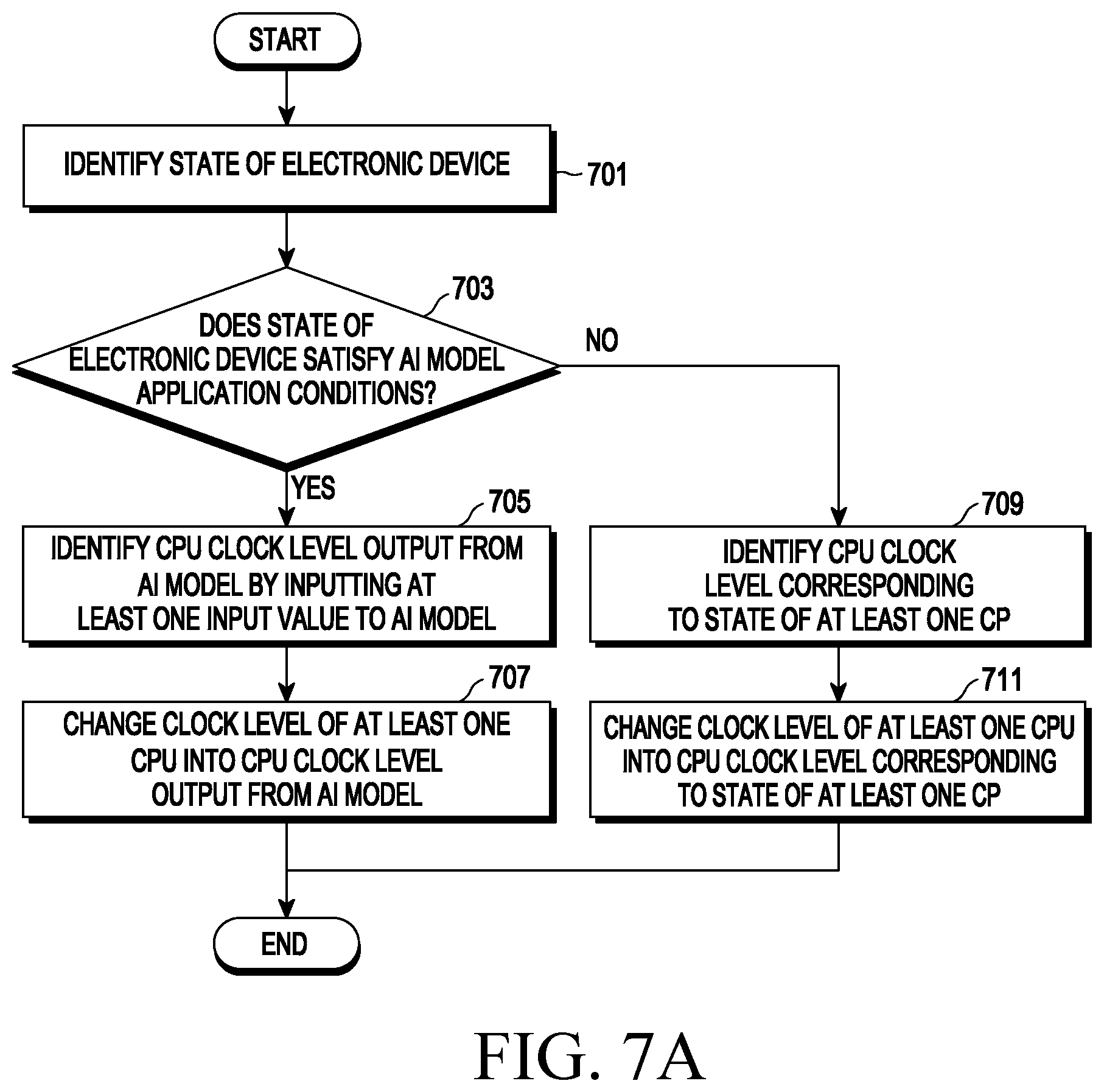 Patent US12468329 Figure 13 – Electronic device controlling CPU clock, method for operating same, and storage medium