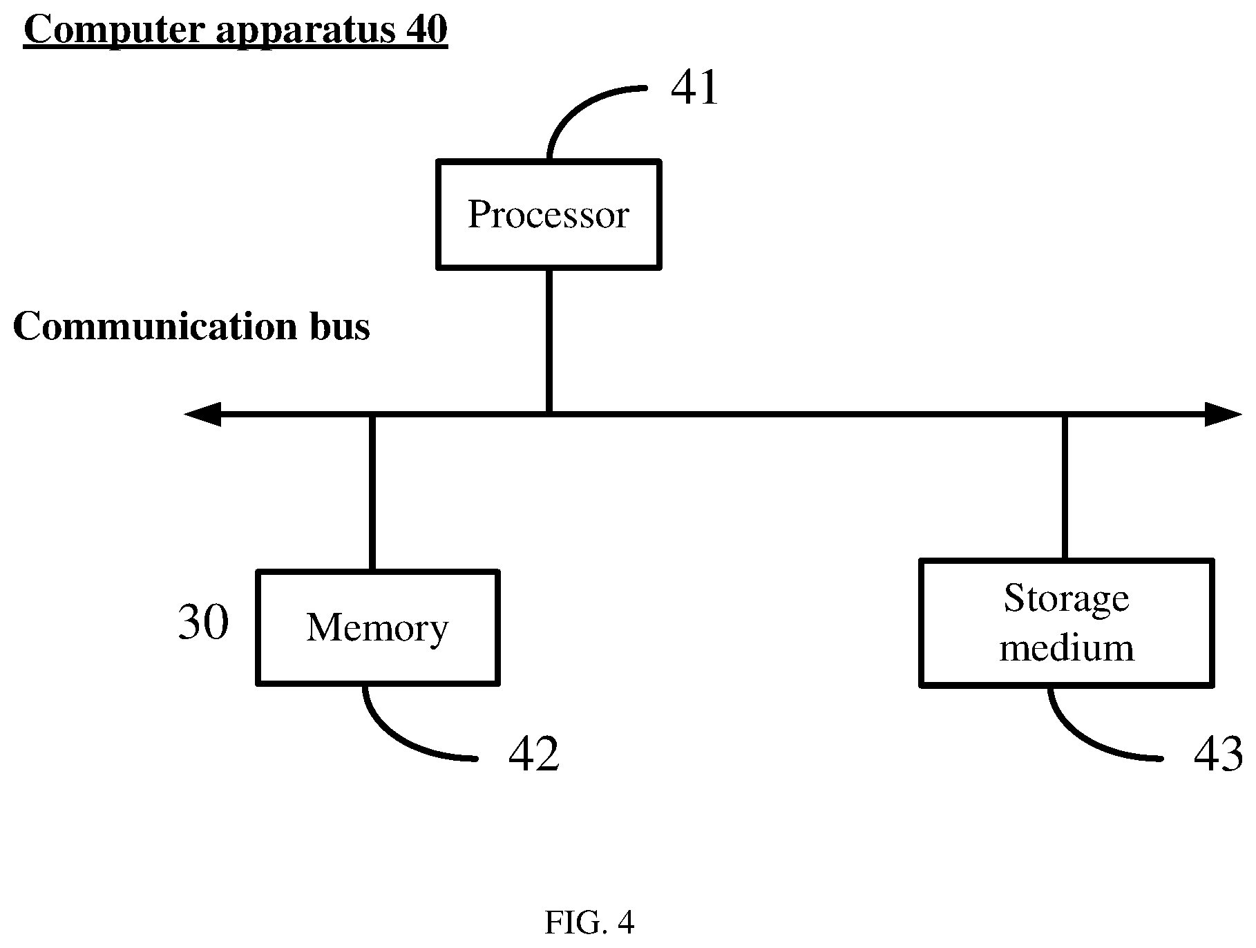 Patent US12468331 Figure 3 – Real-time sliding ultrashort-term forecast model algorithm based on frequency data and phase data