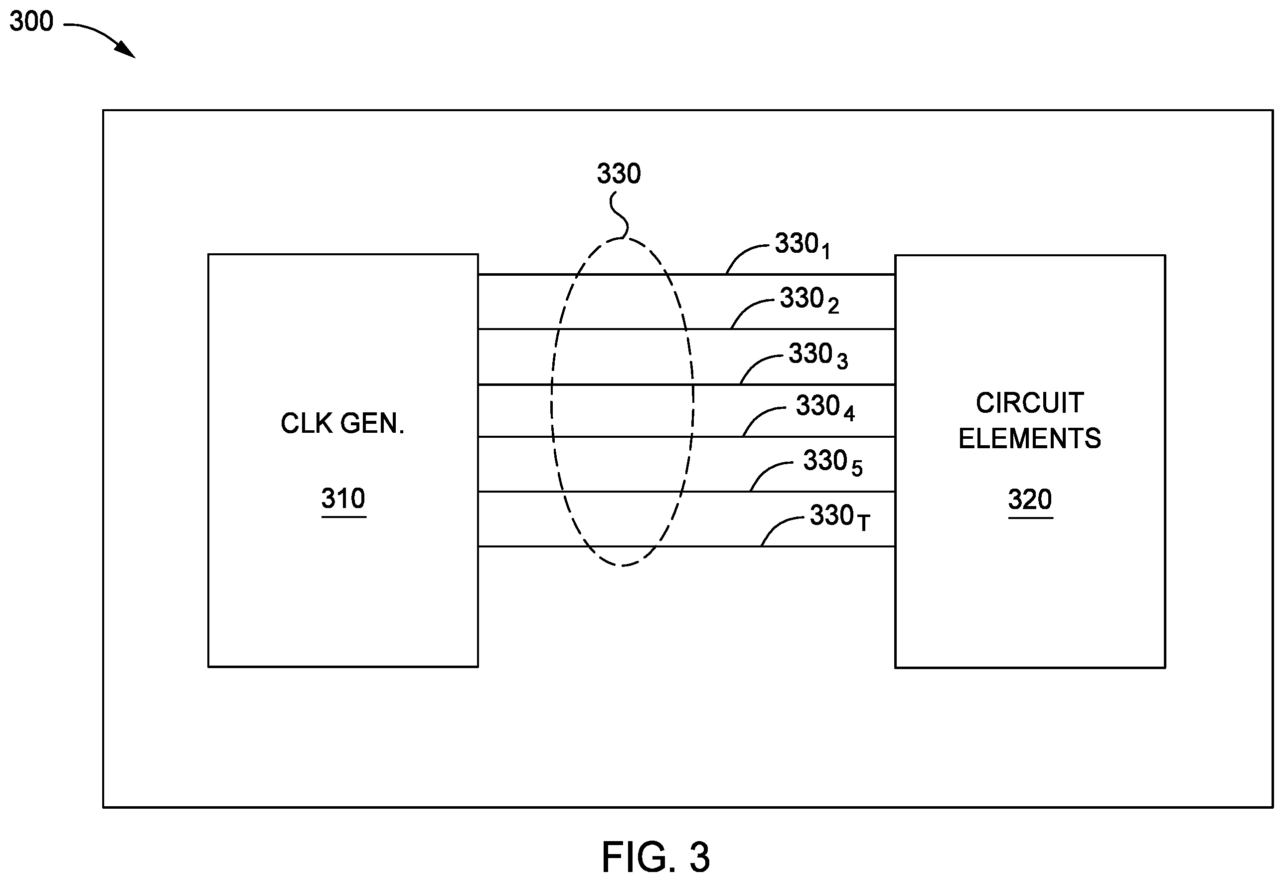 Patent US12468334 Figure 3 – Clock signal realignment for emulation of a circuit design