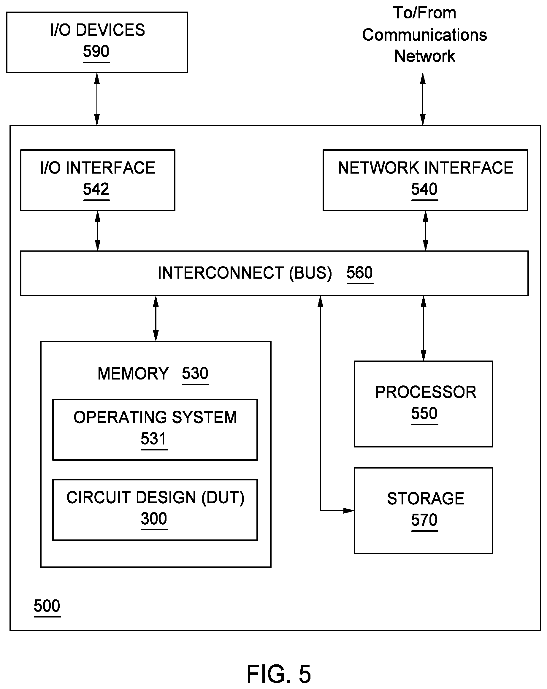 Patent US12468334 Figure 5 – Clock signal realignment for emulation of a circuit design