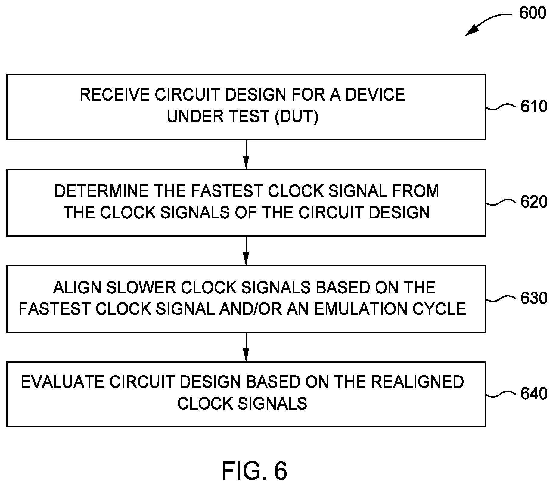 Patent US12468334 Figure 6 – Clock signal realignment for emulation of a circuit design