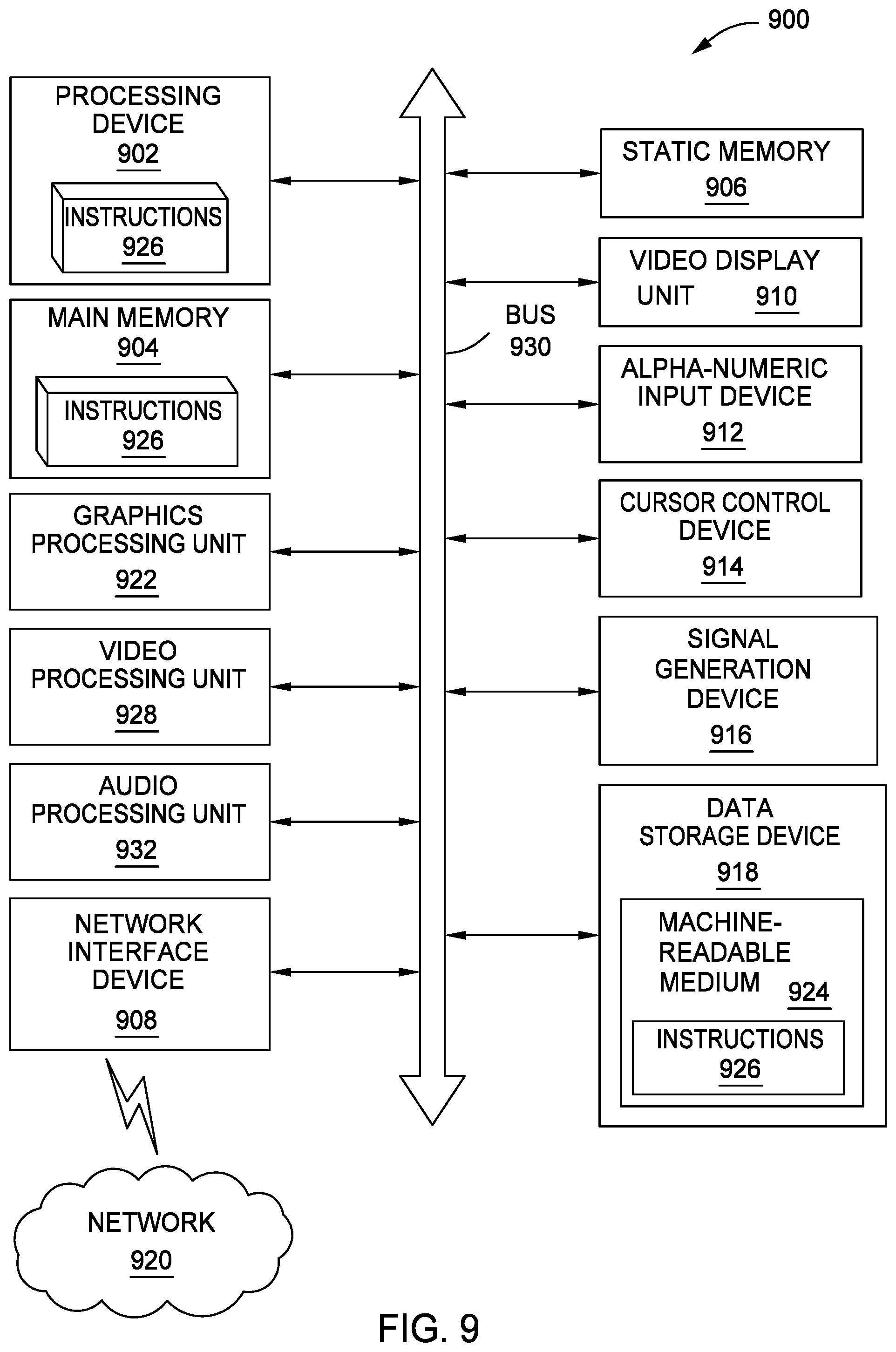 Patent US12468334 Figure 9 – Clock signal realignment for emulation of a circuit design