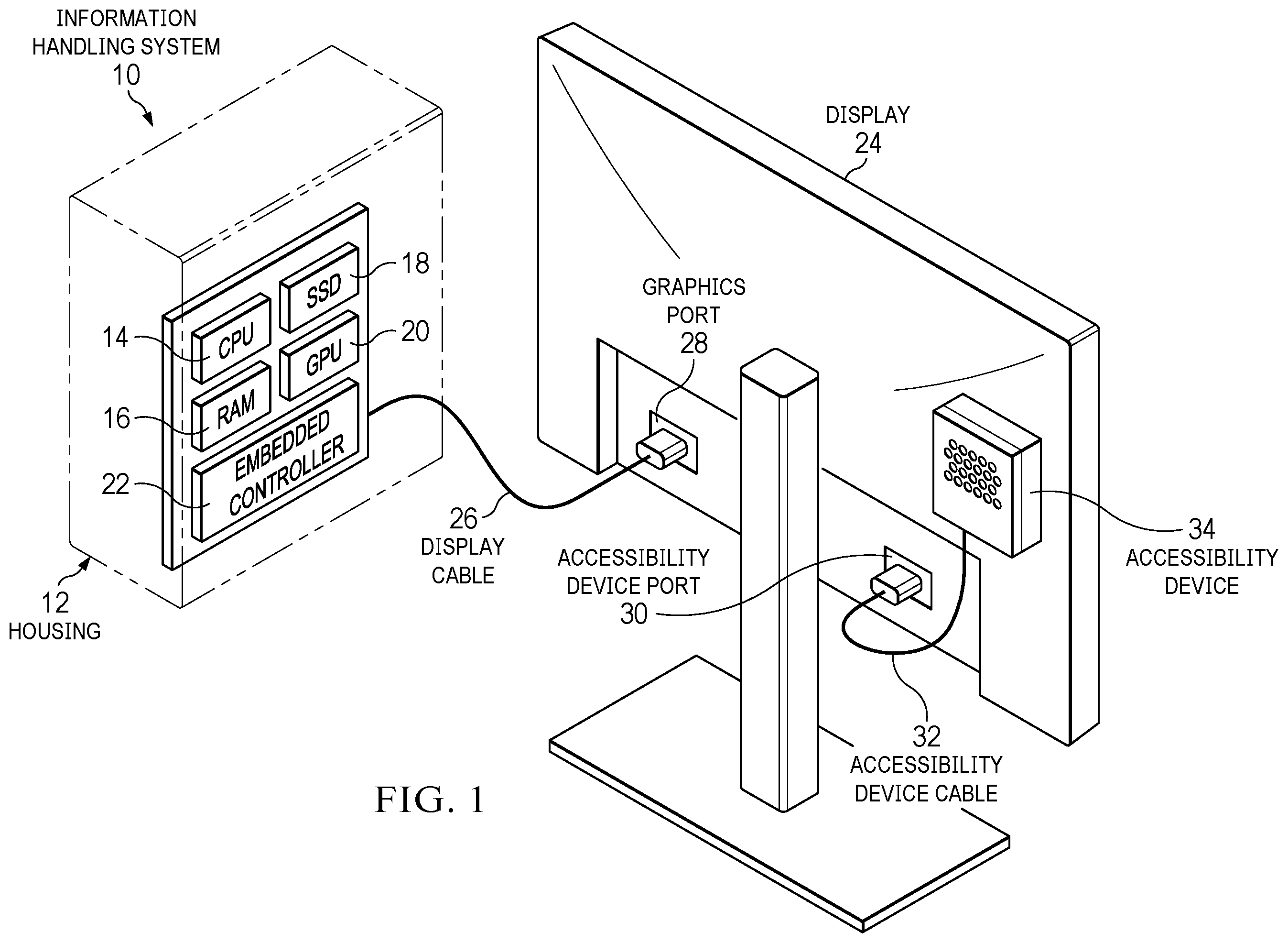 Patent US12468335 Figure 1 – Information handling system peripheral text-to- speech solution with automatic volume attenuation