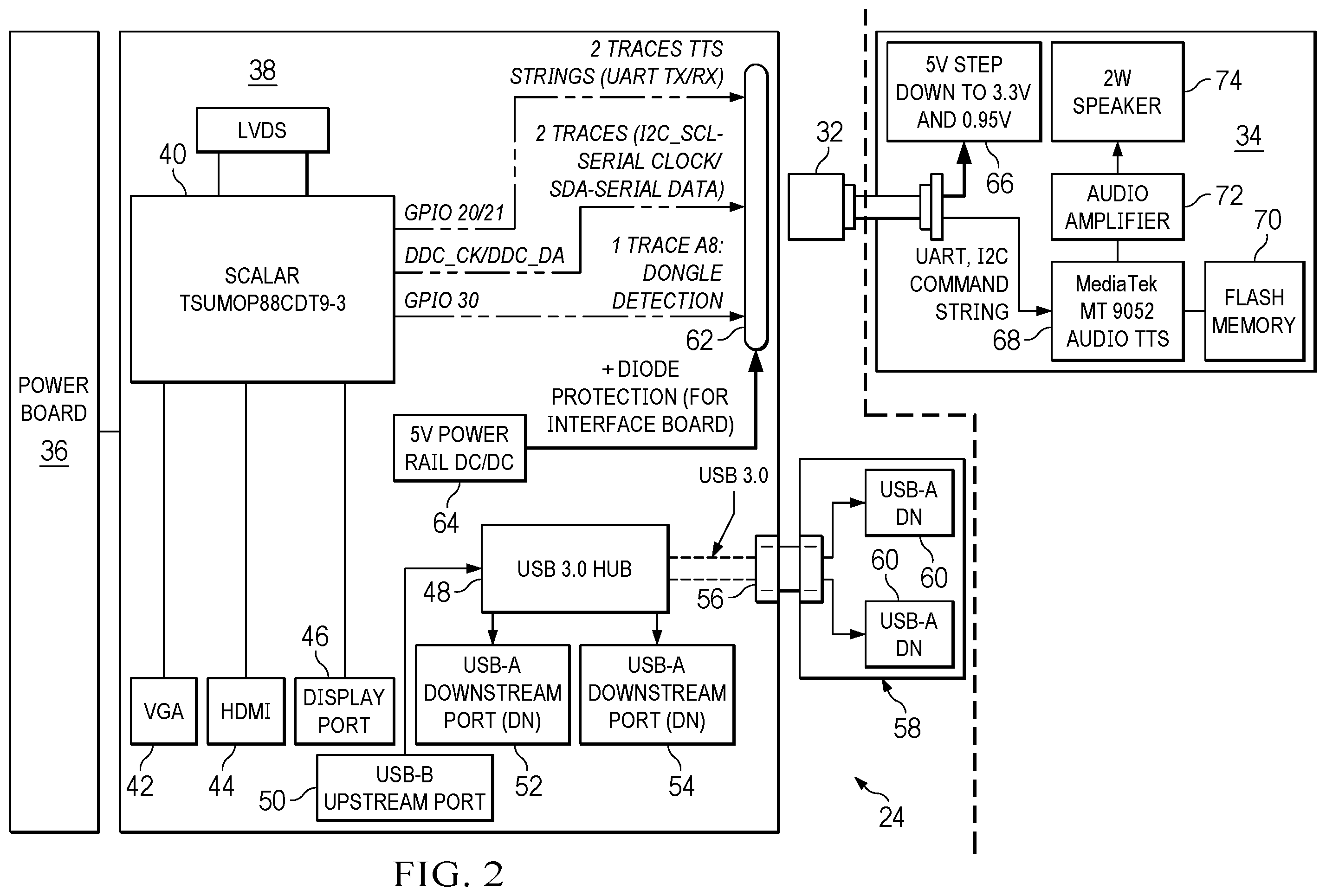 Patent US12468335 Figure 2 – Information handling system peripheral text-to- speech solution with automatic volume attenuation
