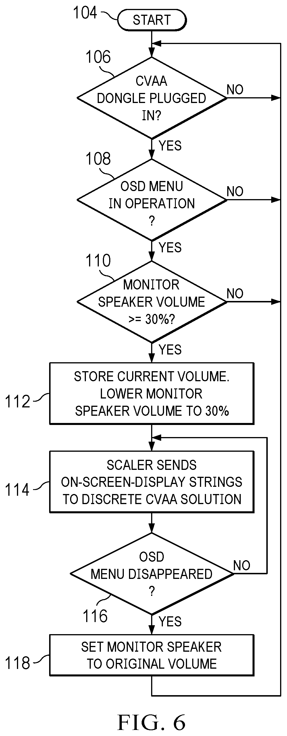 Patent US12468335 Figure 6 – Information handling system peripheral text-to- speech solution with automatic volume attenuation
