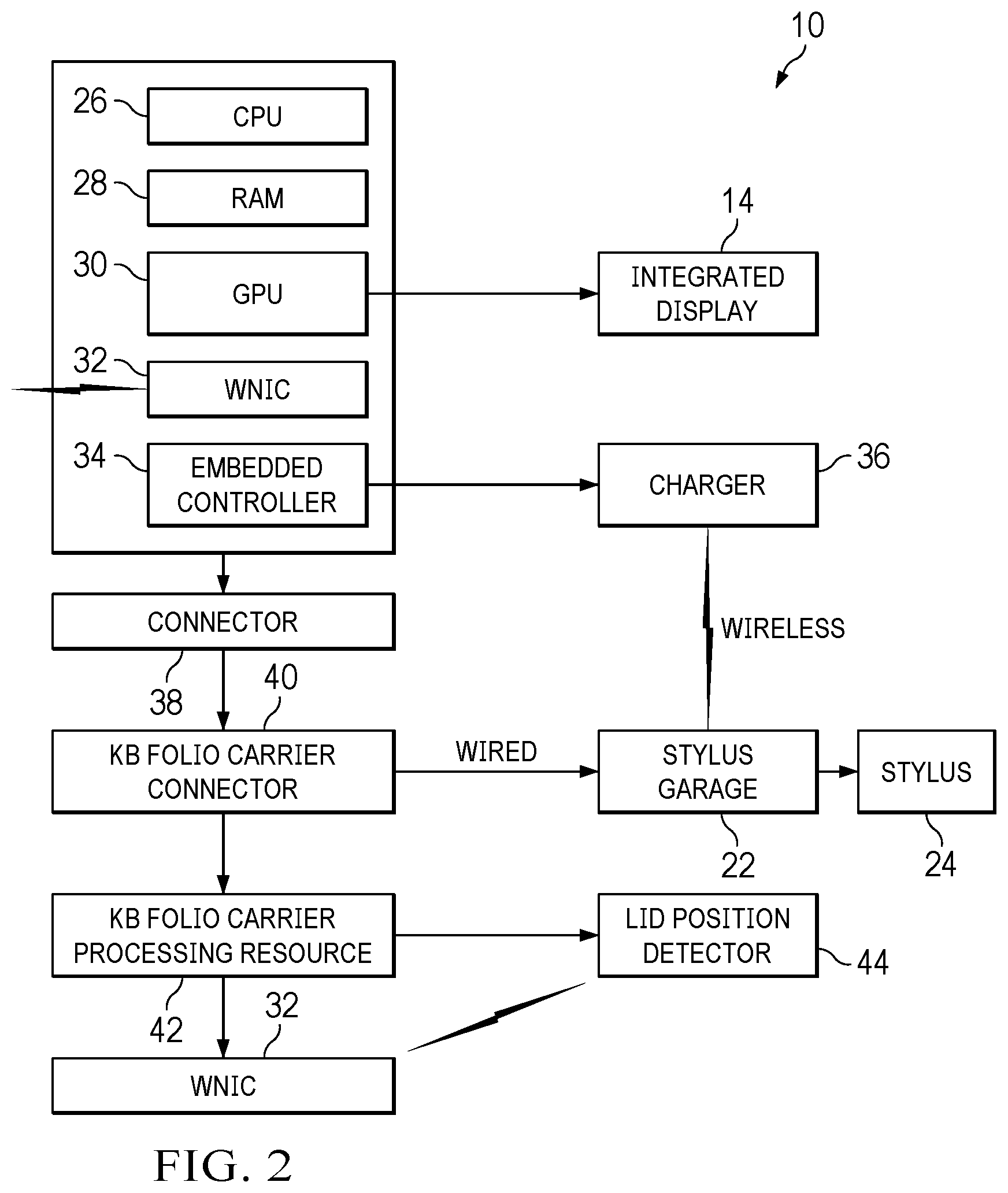 Patent US12468336 Figure 2 – Information handling system folio stylus garage power management